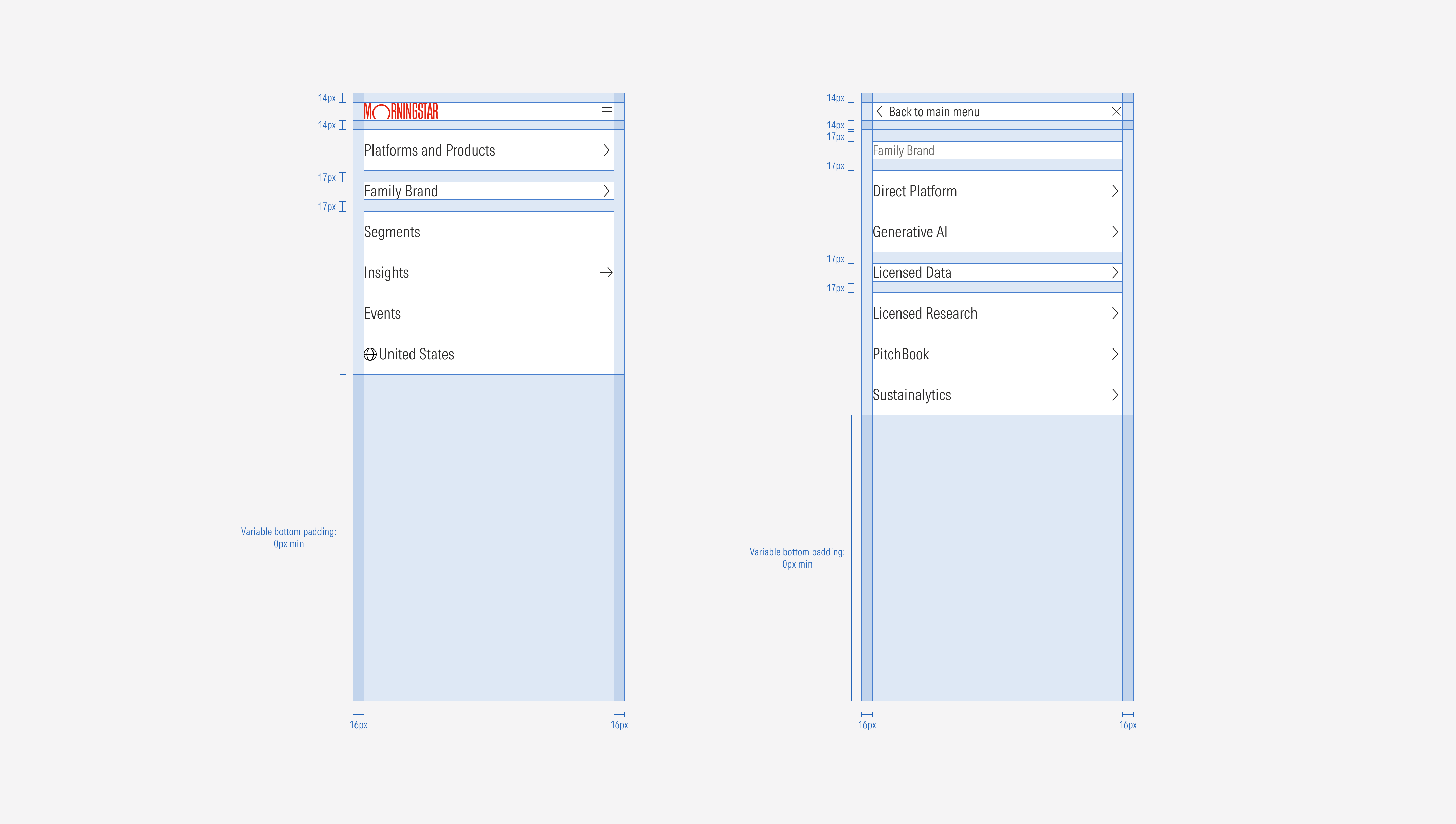 Spacings in the nested navigation for the SM and Default breakpoints