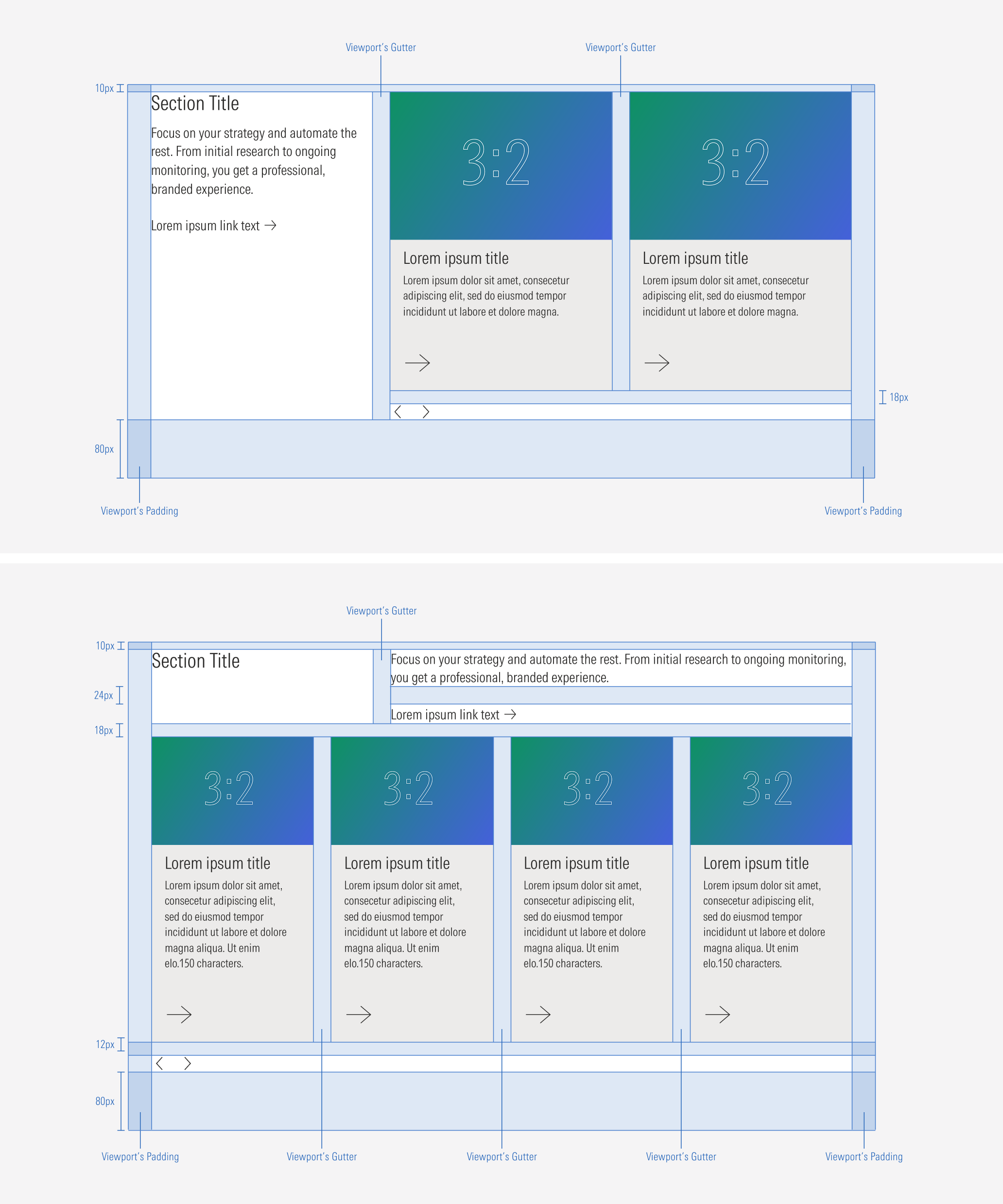 Carrousel container spacing