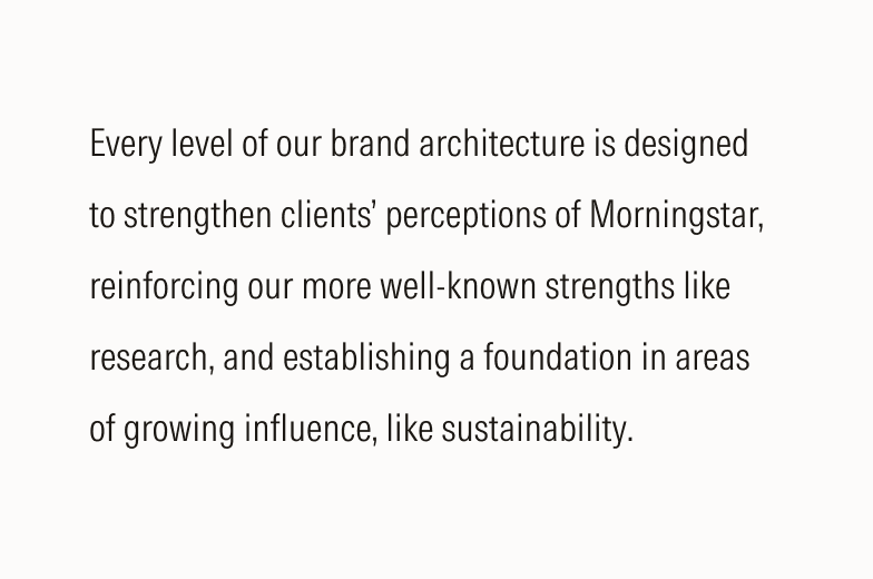 Paragraph with loose leading