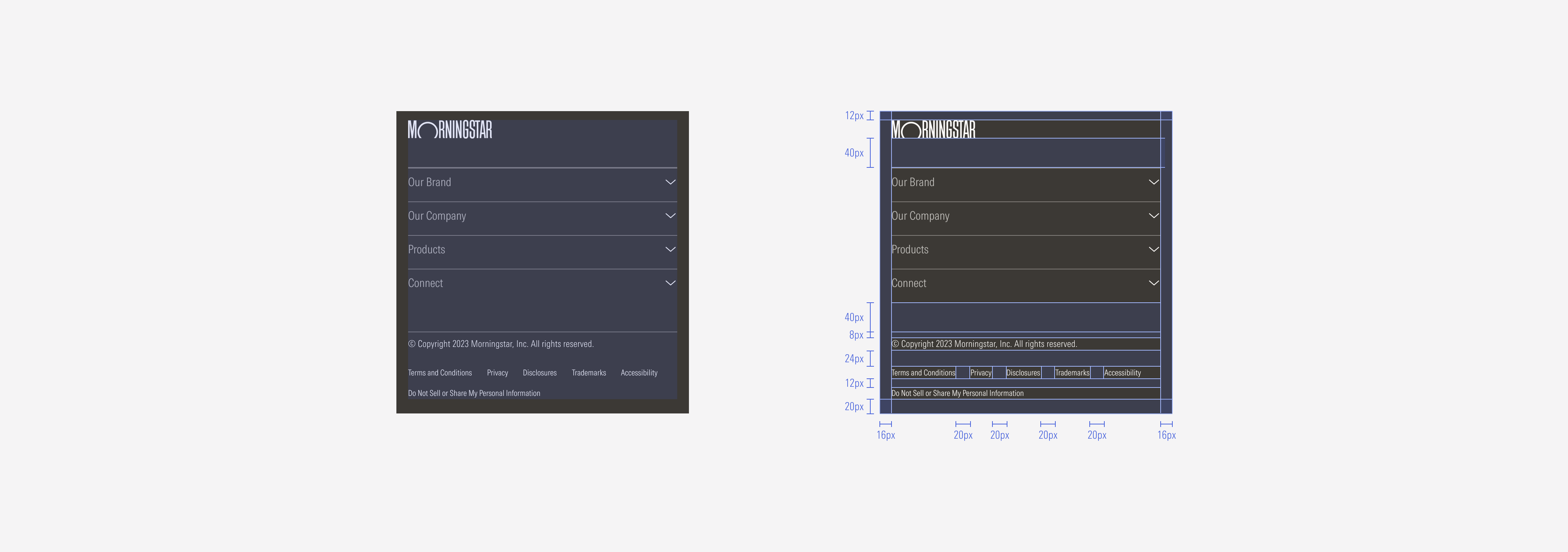 Spacings of the SM footer