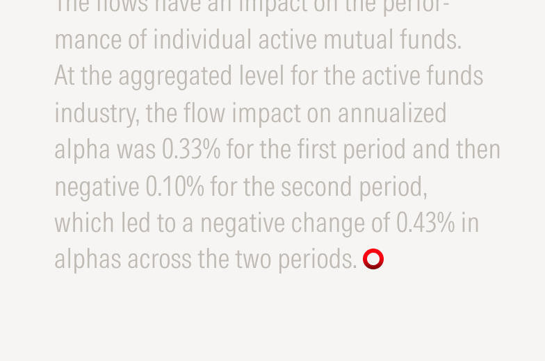 Editorial variant in gradient color at the end of a long-form body of text.