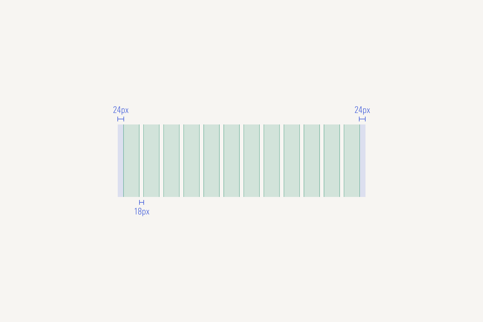 MD Breakpoint Grid and column system