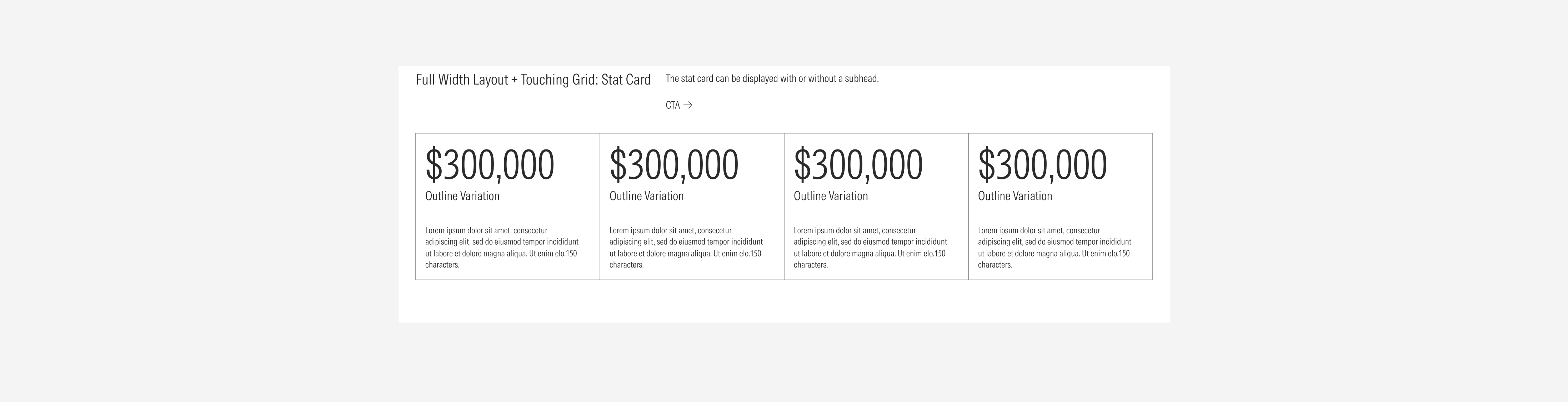 Full width layout grid using the touching gutter style with the possible variants using stat cards