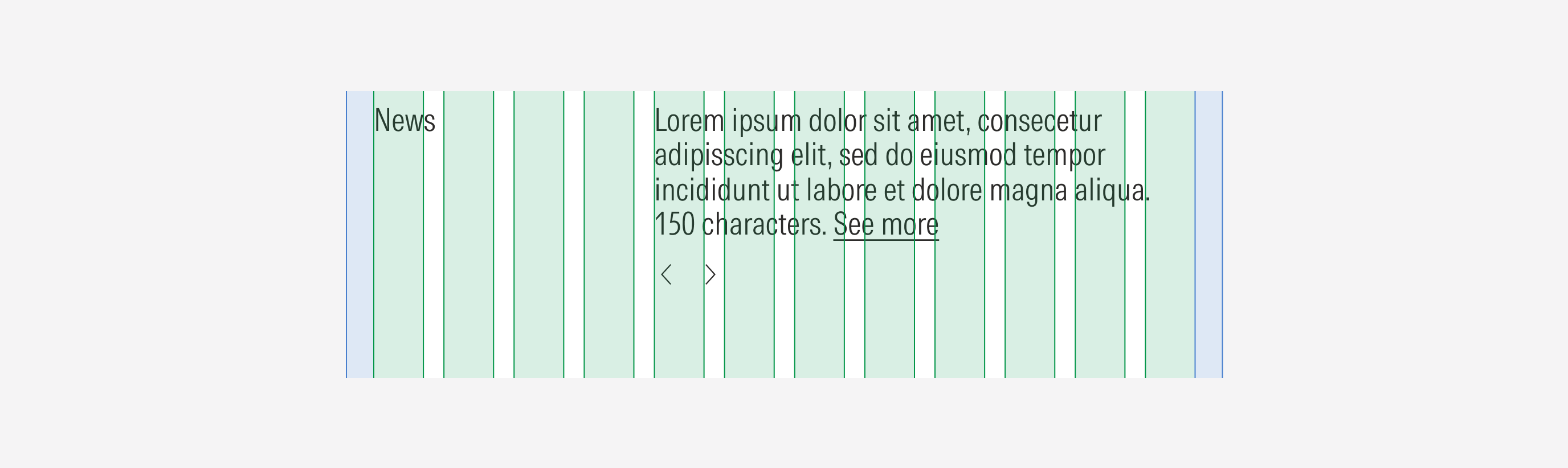 Shows the MD min columns overlayed the news component