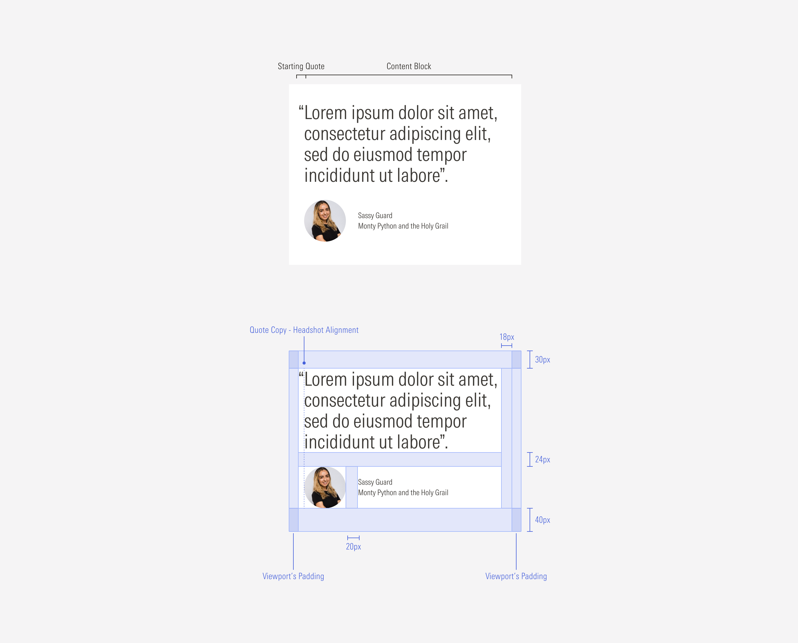 Spacing around elements within the compact quote component