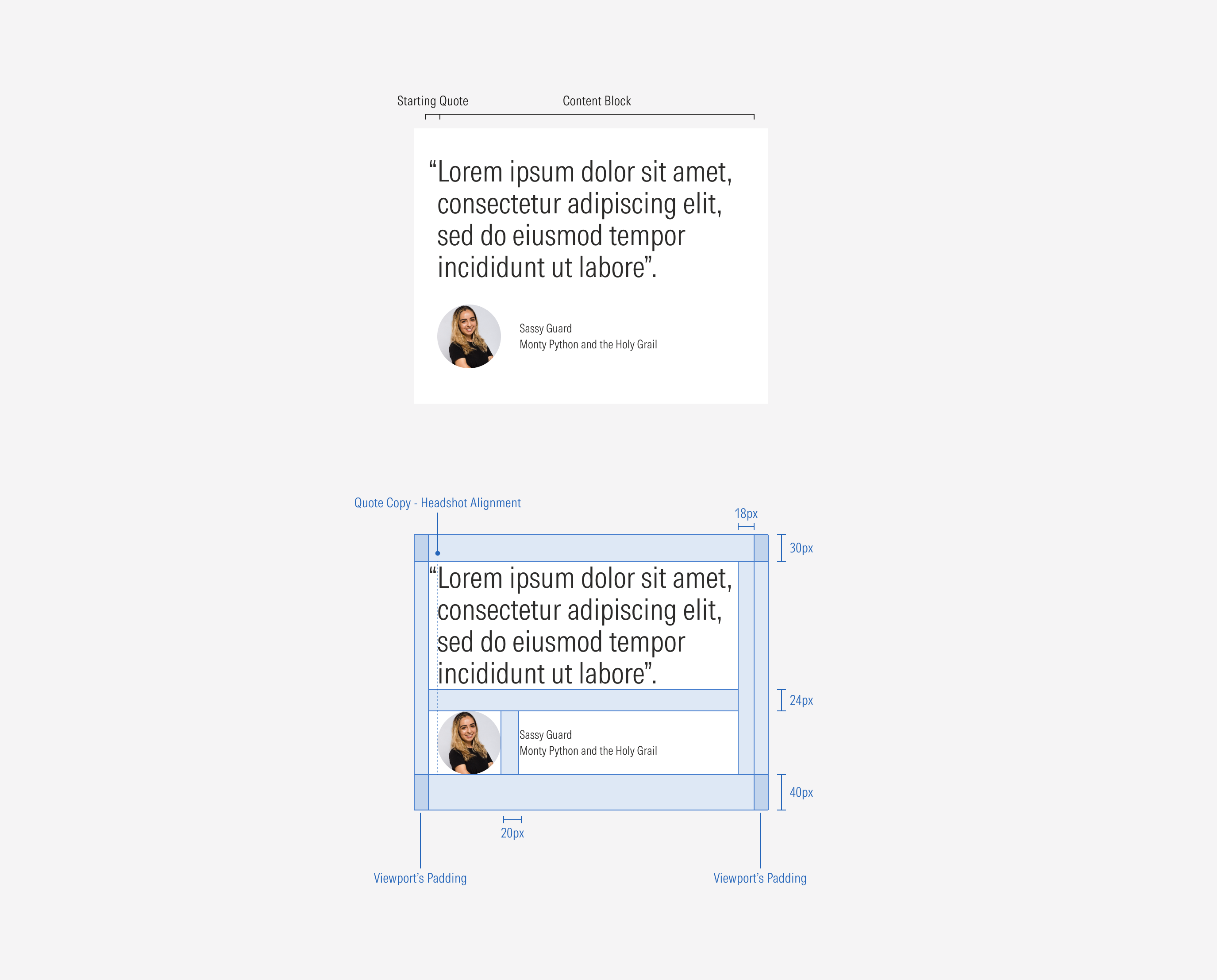 Spacing around elements within the compact quote component