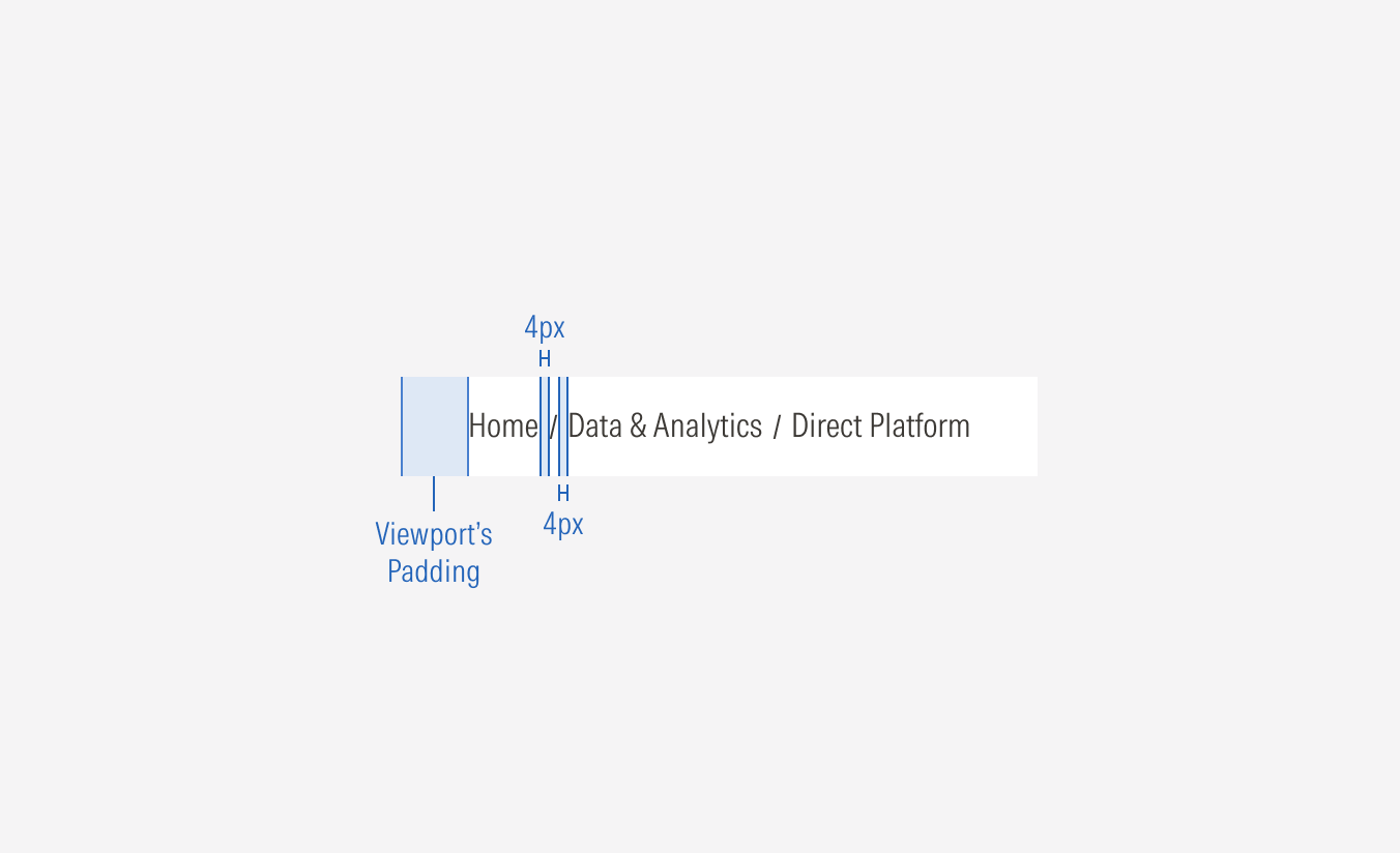Spacing of breadcrumbs for the default viewport