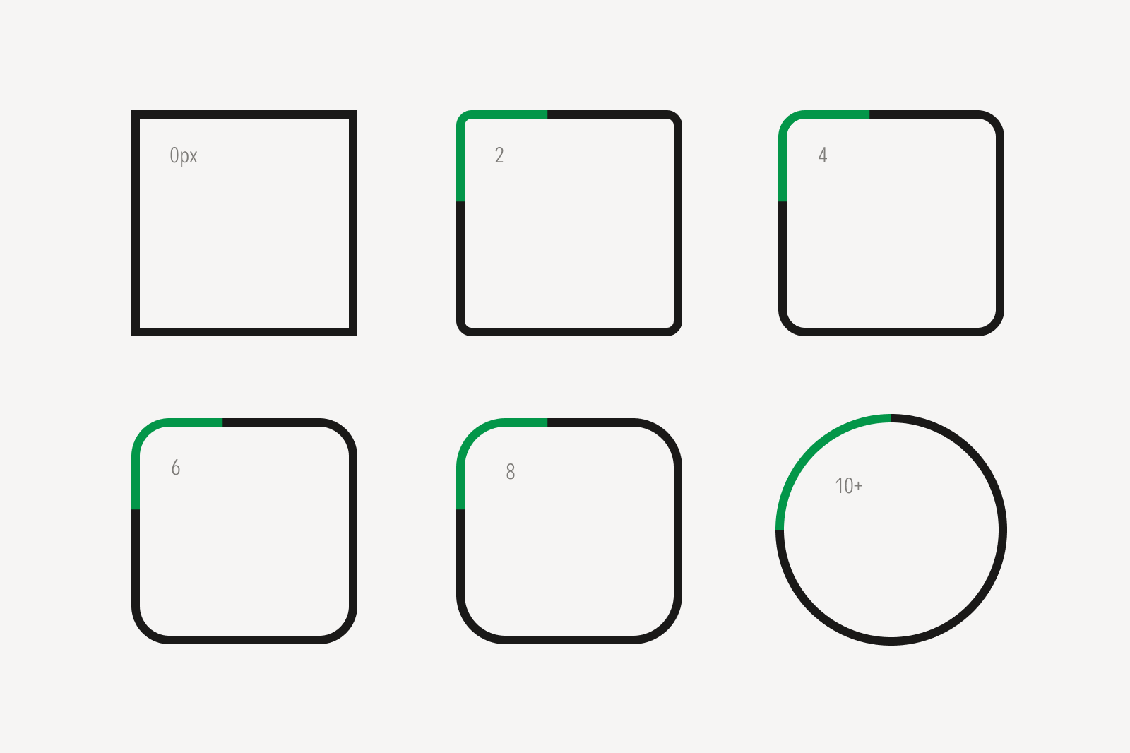 Squares with corner radii at 2 pixel increments.