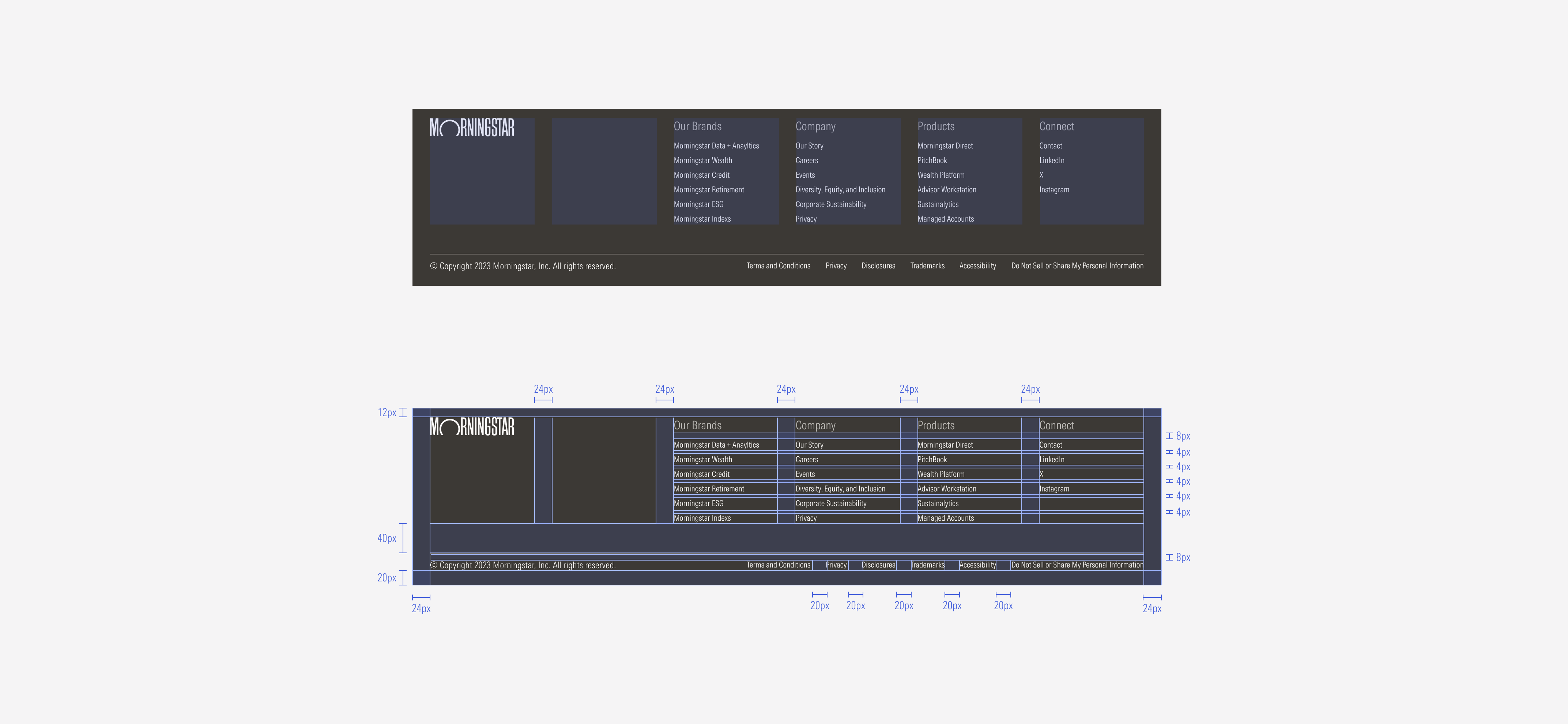 Spacings of the LG footer