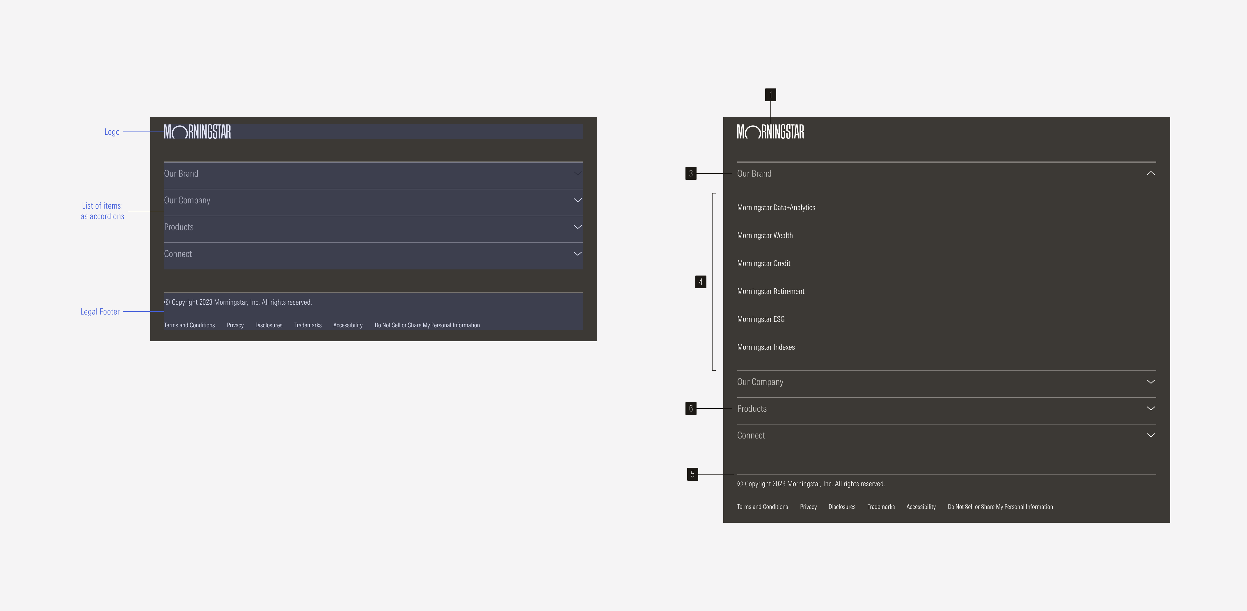 Footer anatomy for the MD and SM breakpoints