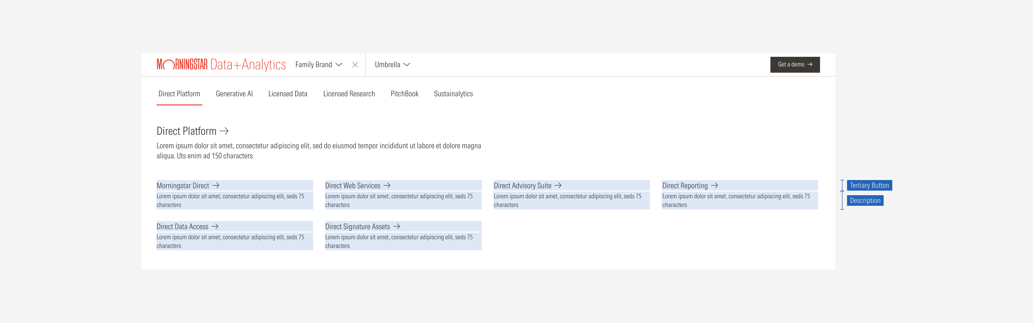 Overview of the nested nav drawer