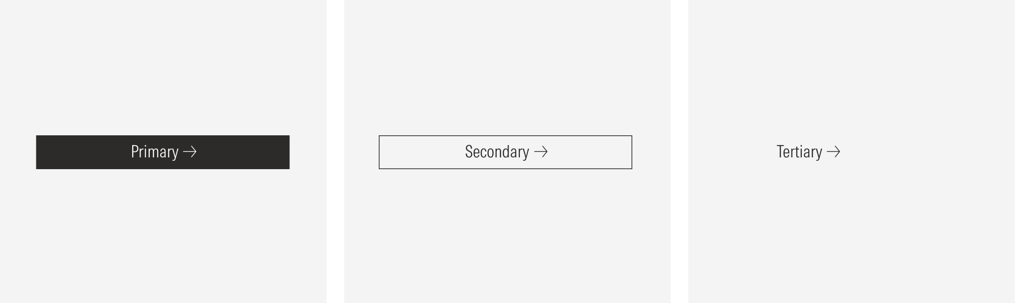 Main button variants: Primary (filled), Secondary (outlined), Tertiary (float).