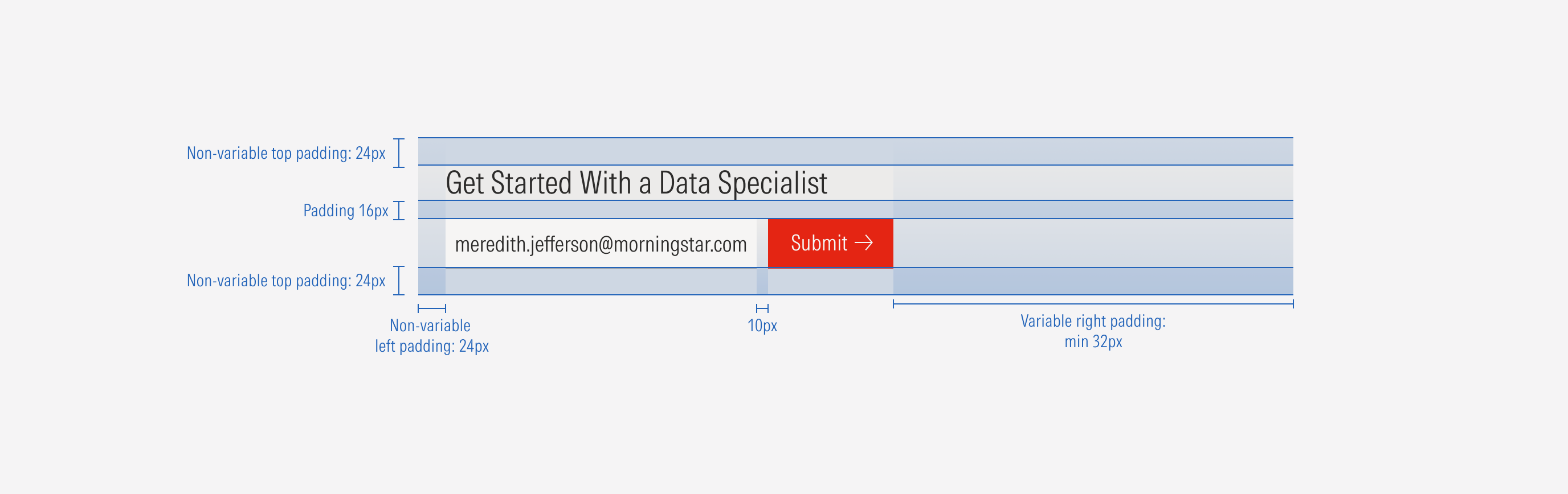 spacing between elements within the MD and SM size thrasher components