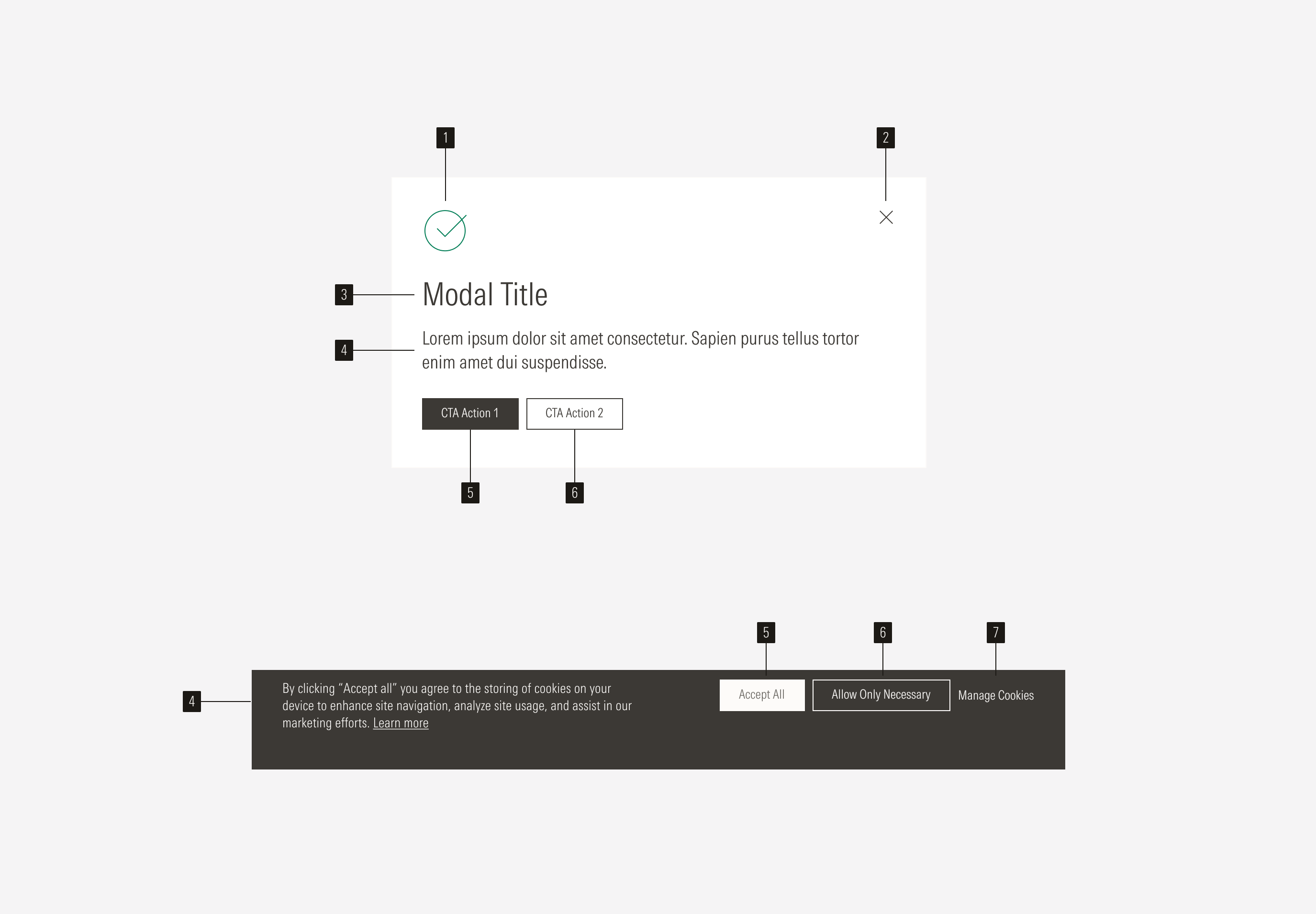 Anatomy callouts for the modal component