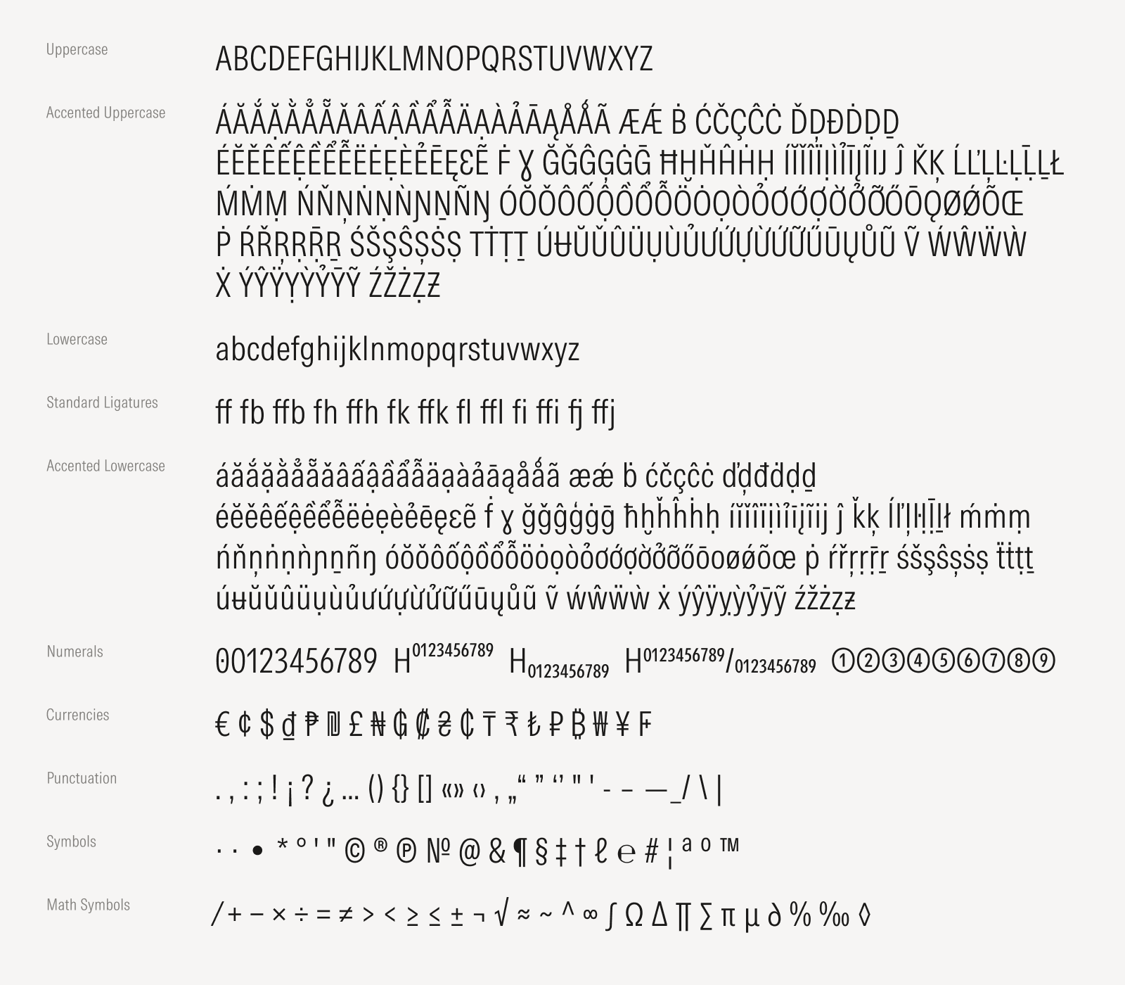 The display of the entire glyph set for Morningstar Intrinsic