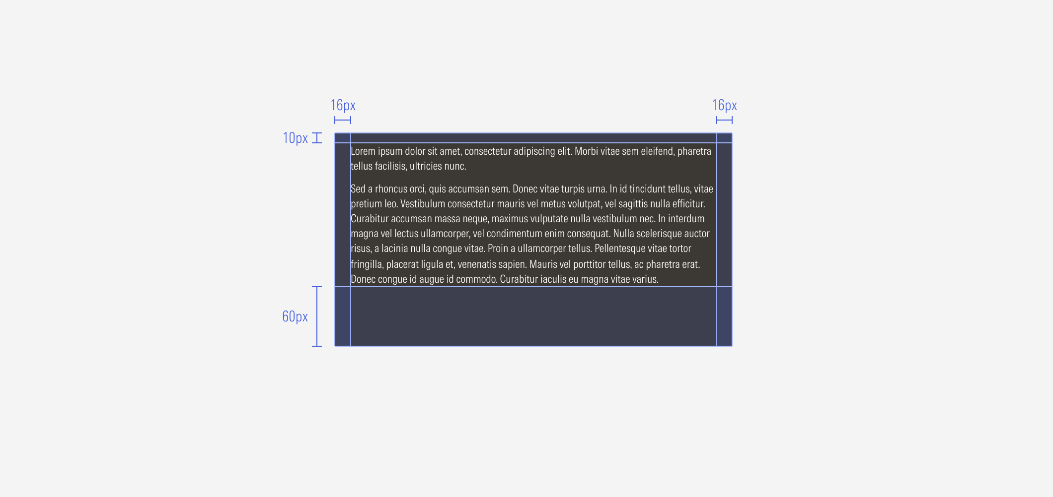 Spacings on the short disclosure for the SM breakpoint