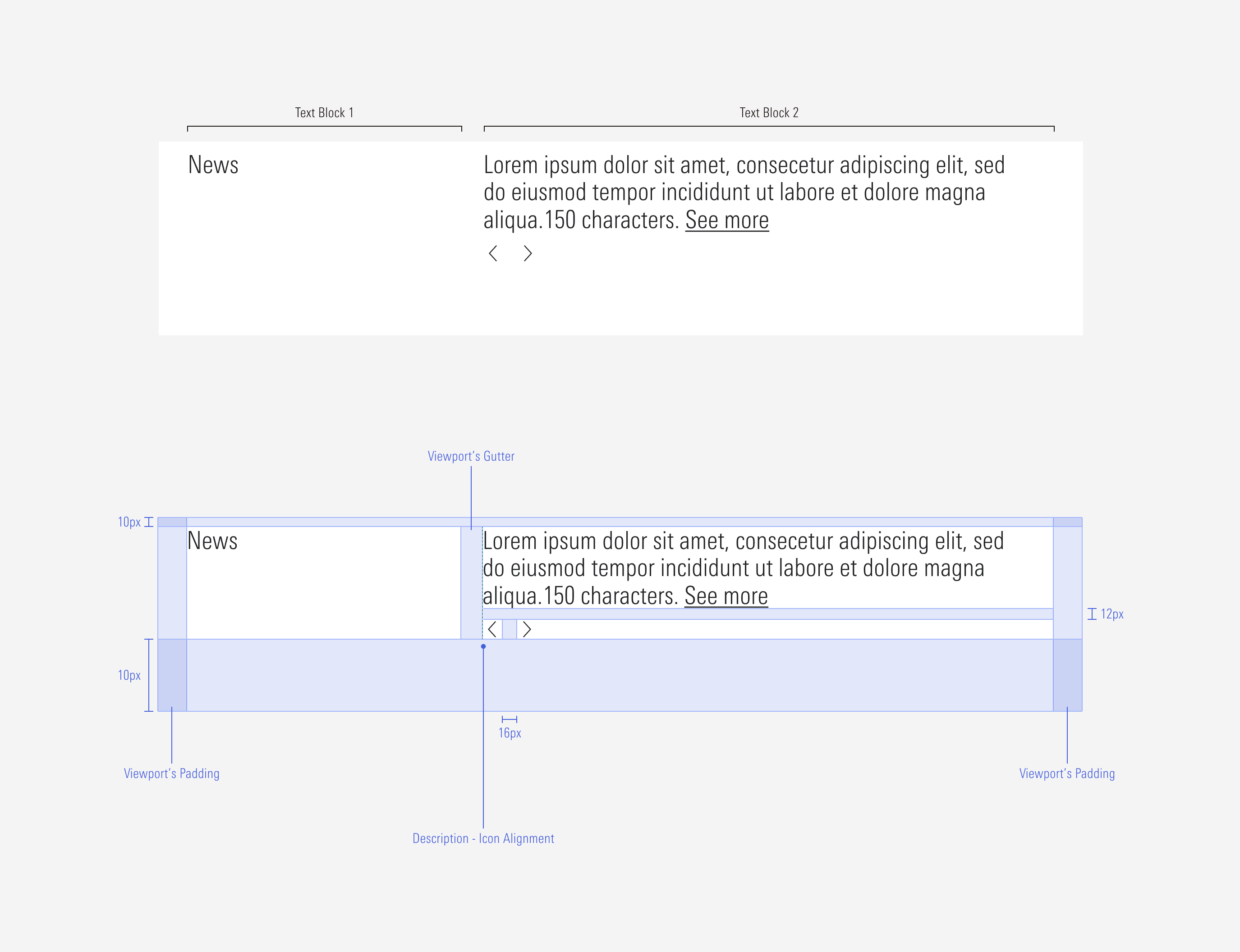 Container component spacing for extended news component