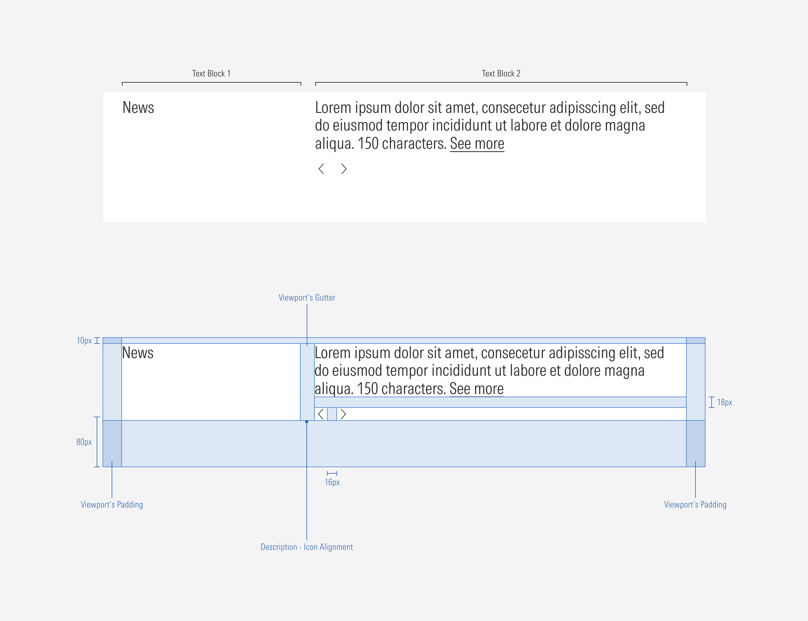 Container component spacing for extended news component