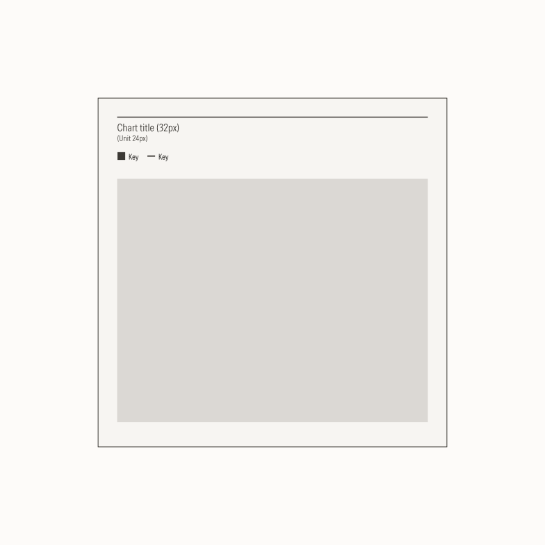 graph card example