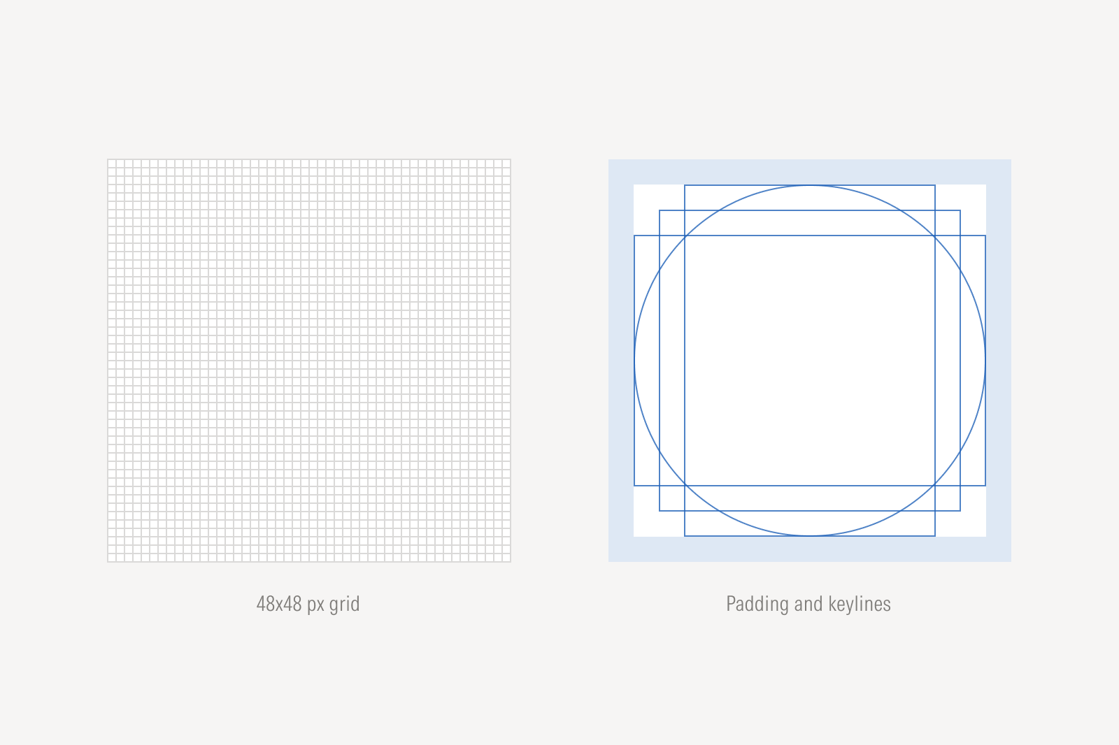 Icon grid frame, padding, and keylines.