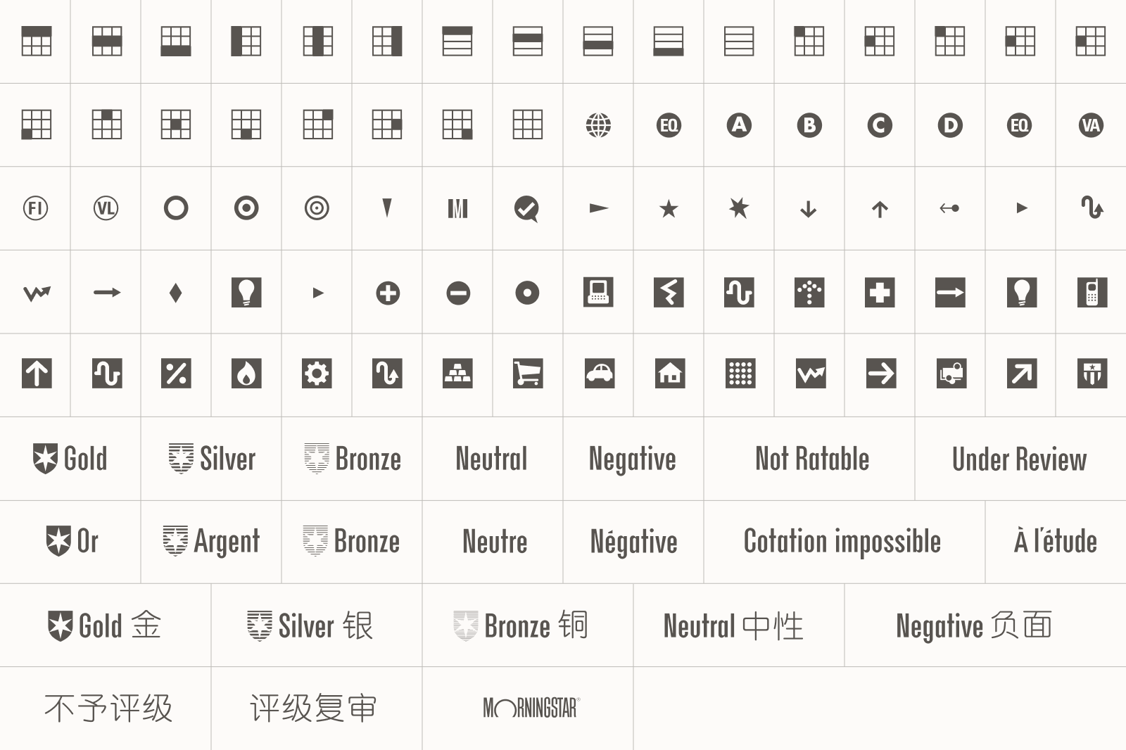 A grid showing the symbols of Morningstar