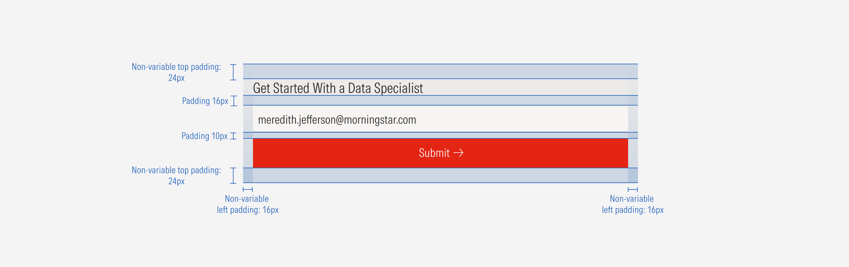 spacing between elements within the default size thrasher component