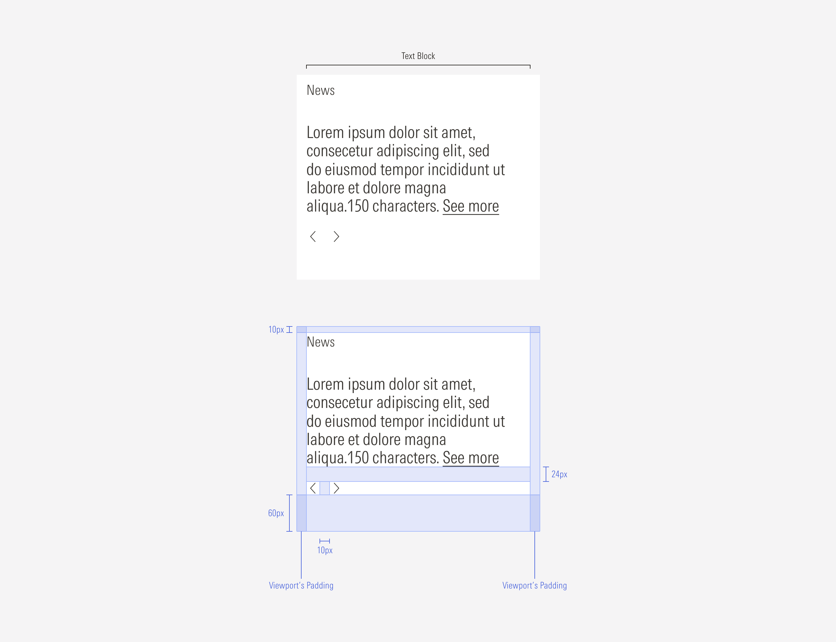 Container spacing for compact news component