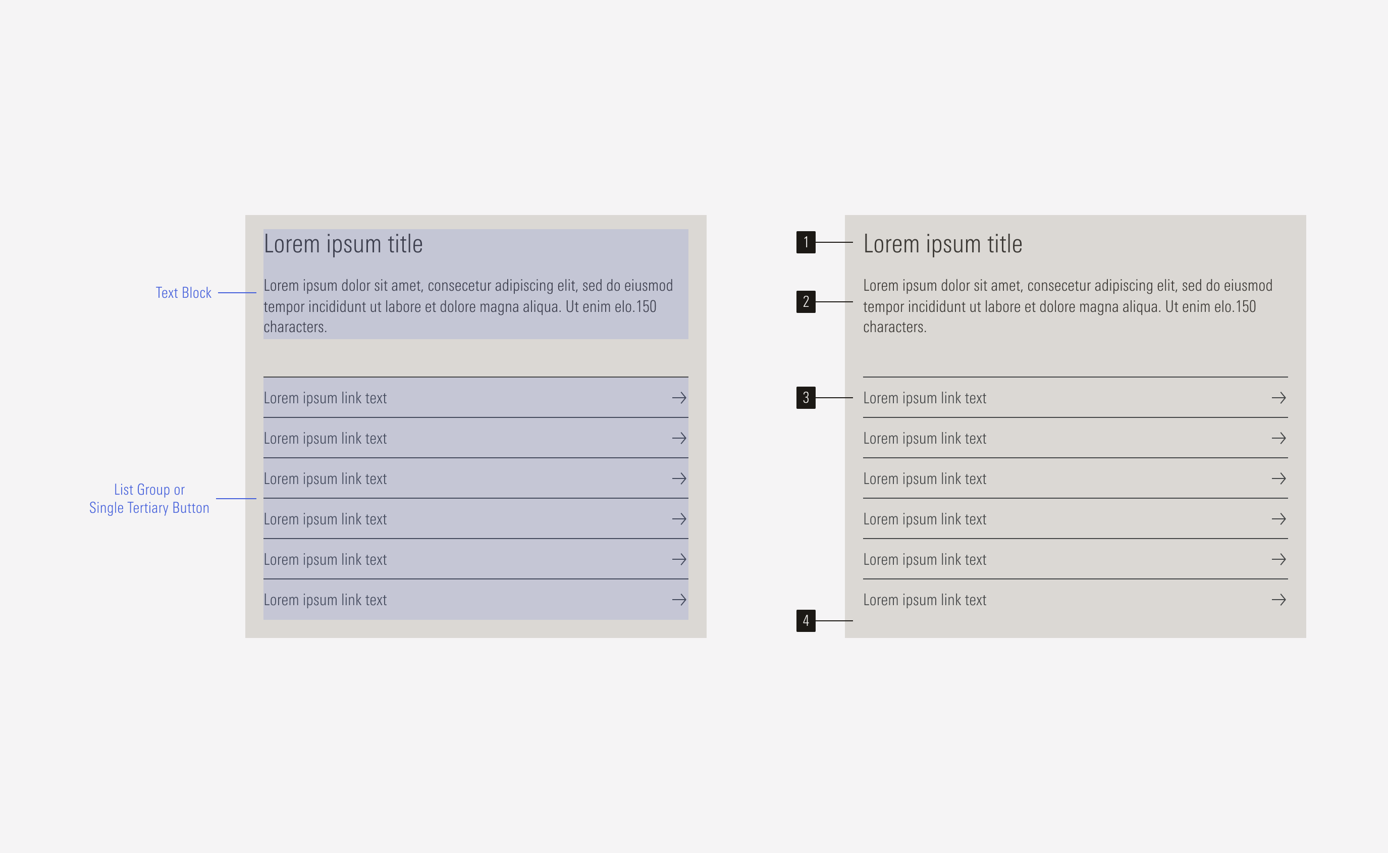 Capability Cards Anatomy