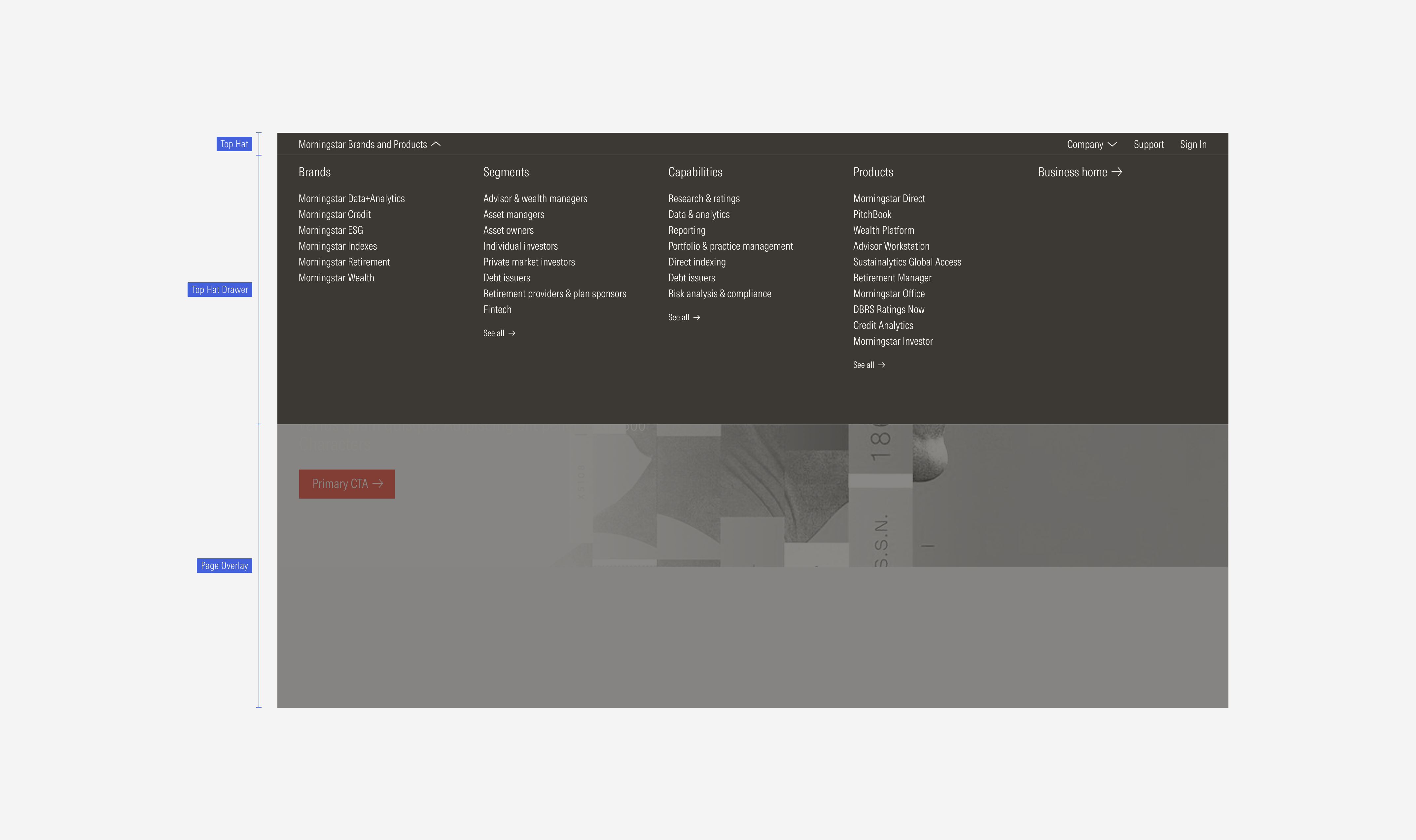 Menu dropdown example displaying over a page with the opacity behind it