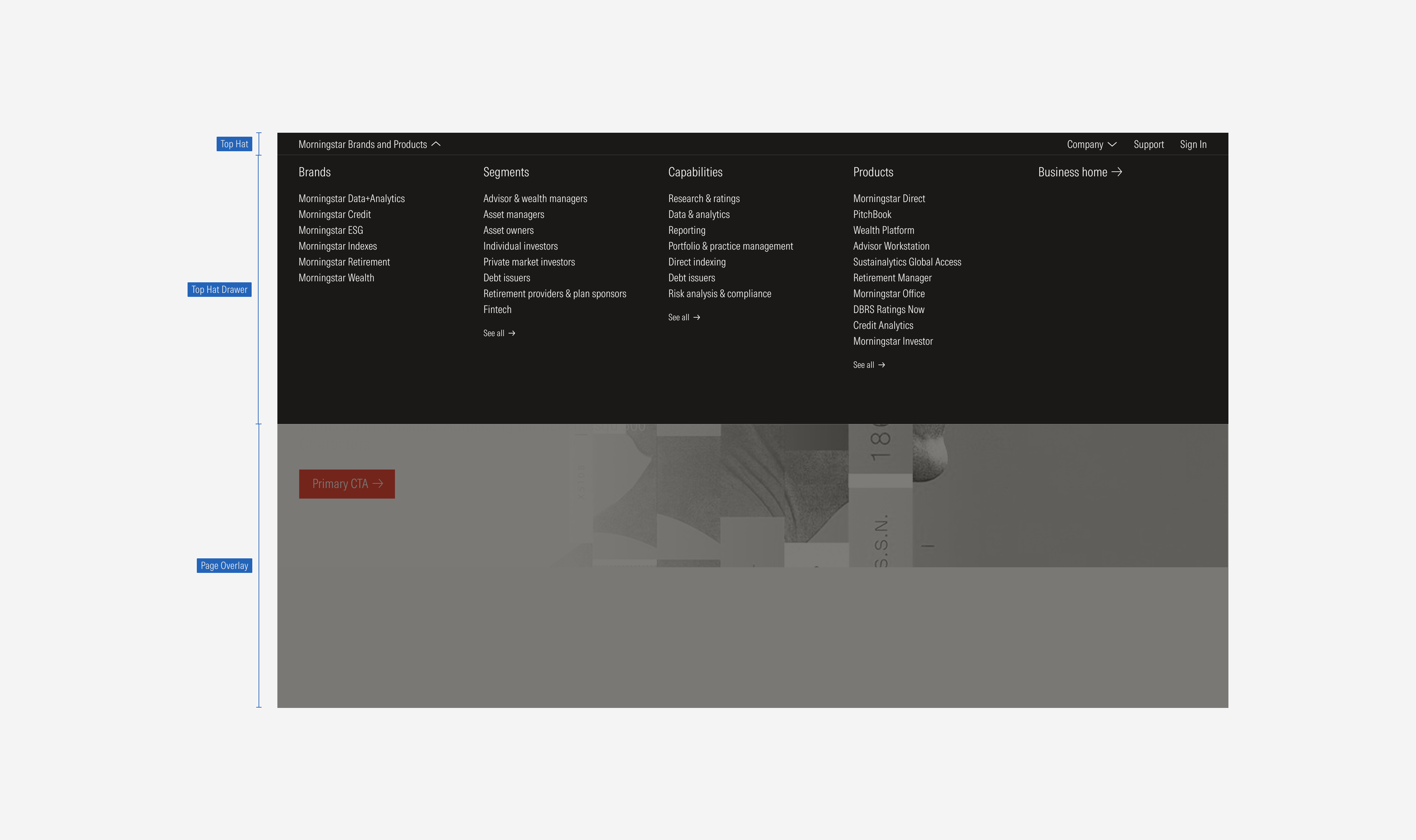 Menu dropdown example displaying over a page with the opacity behind it