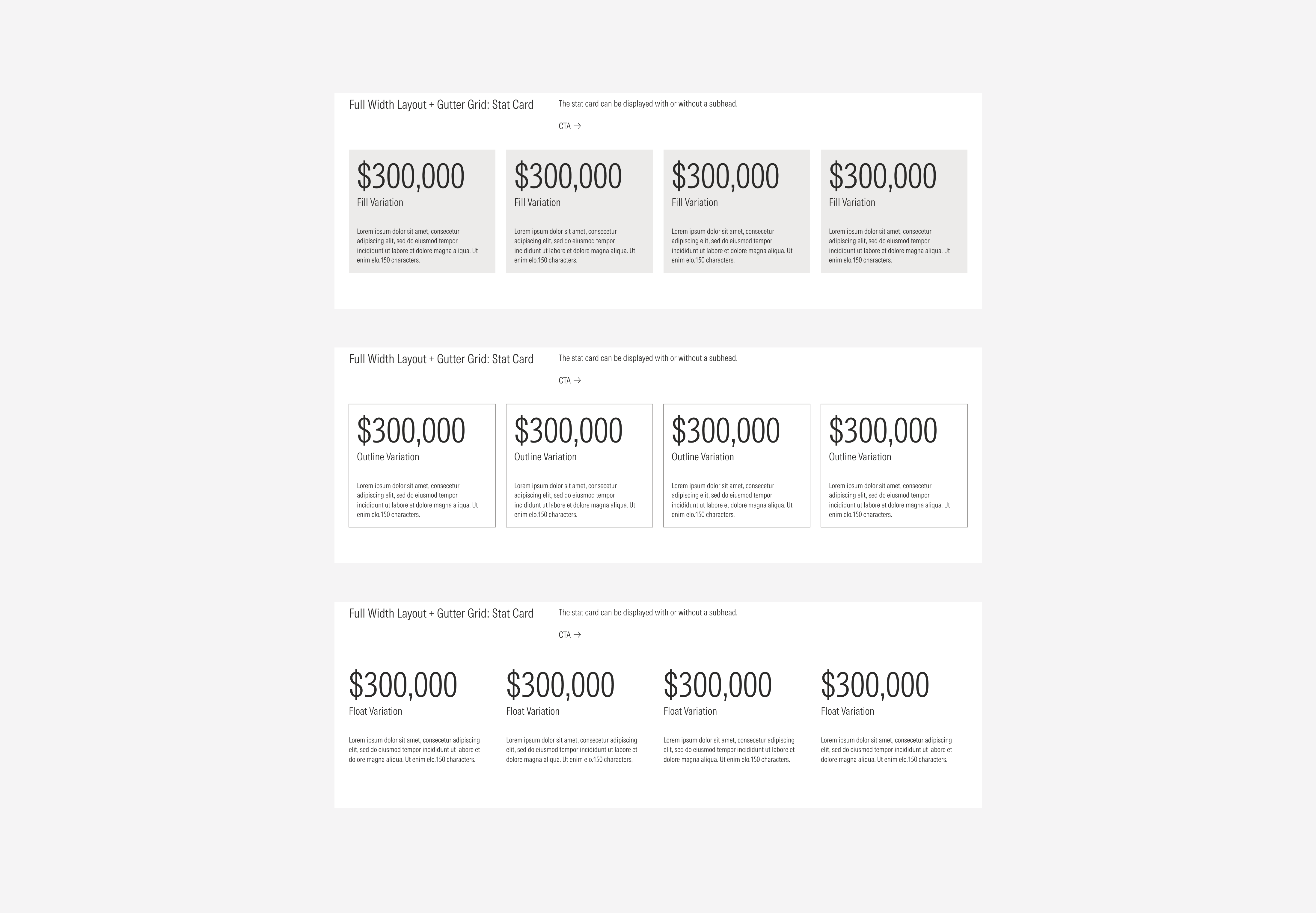 Full width layout grid using the gutter gutter style with the possible variants using stat cards