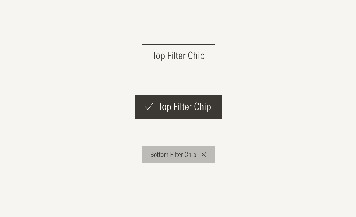 Chips on mid theme