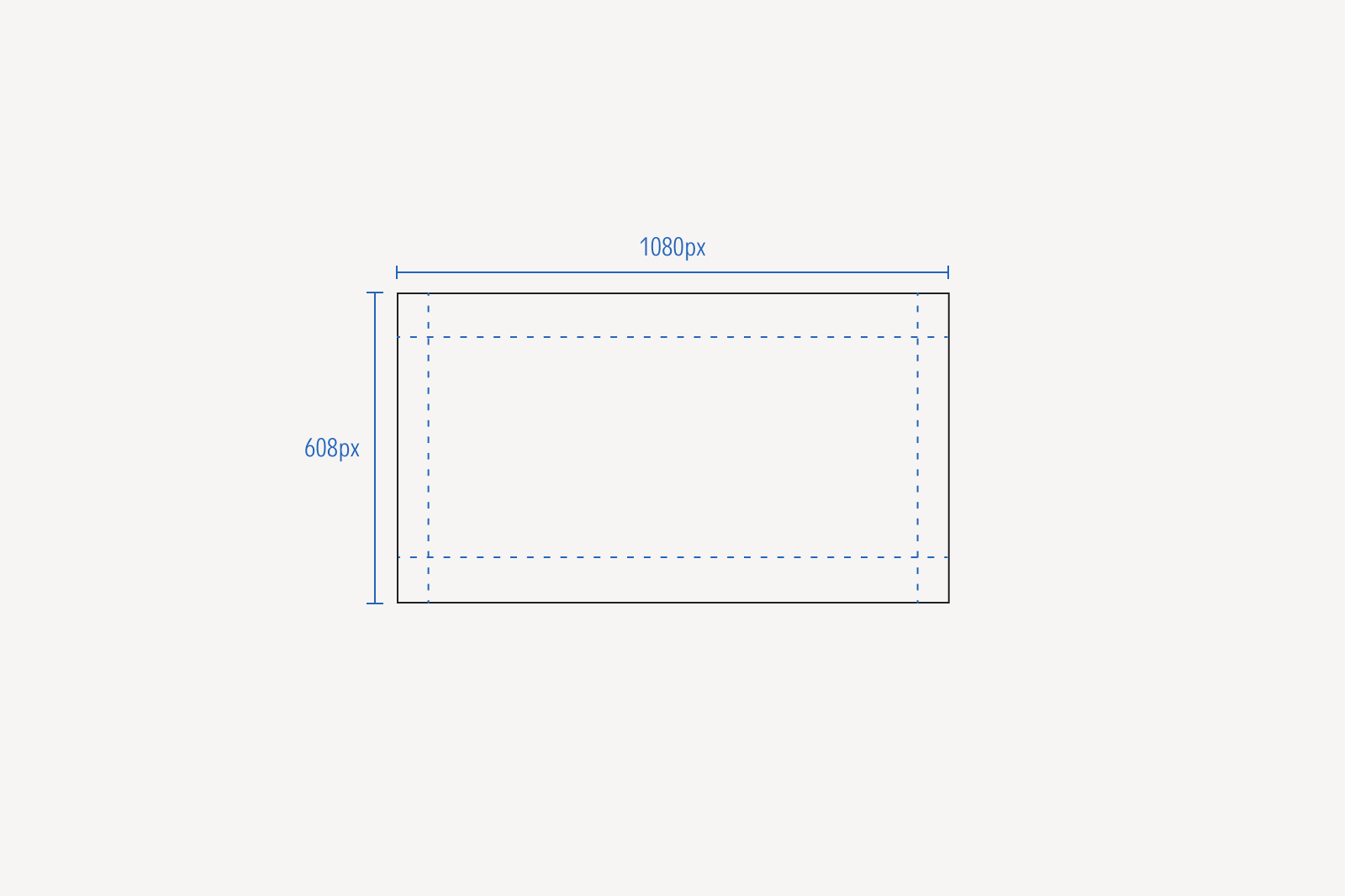 Grid for rectangular ad types
