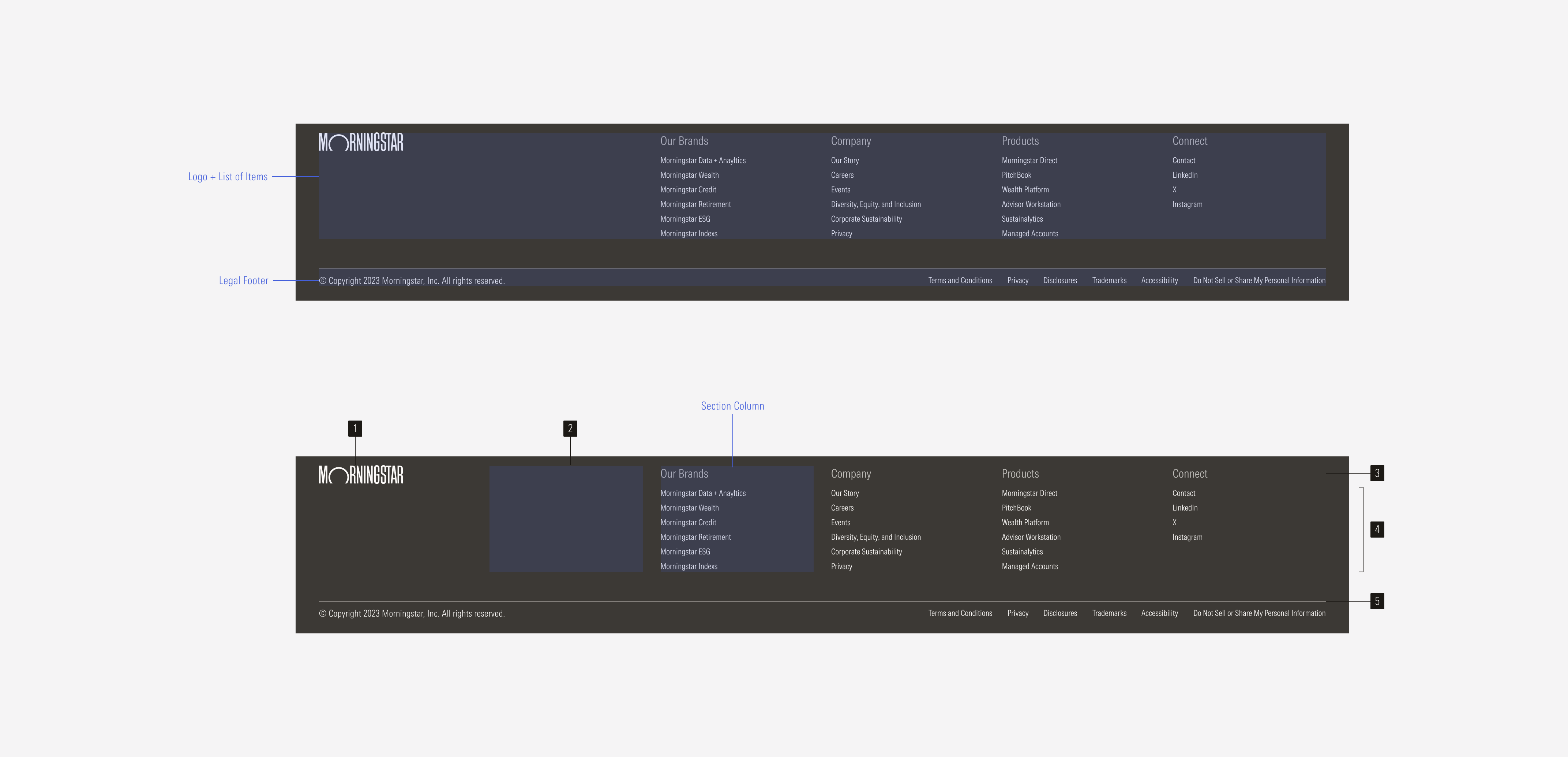 Footer anatomy for the XL and LG breakpoints