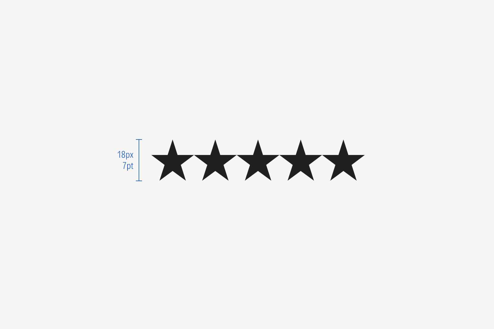 Morningstar Rating with recommended minimum sizes.