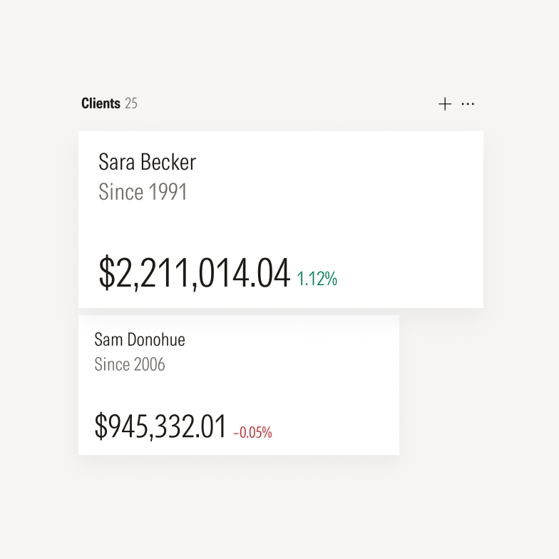 Same components shown at different sizes with a scale shift