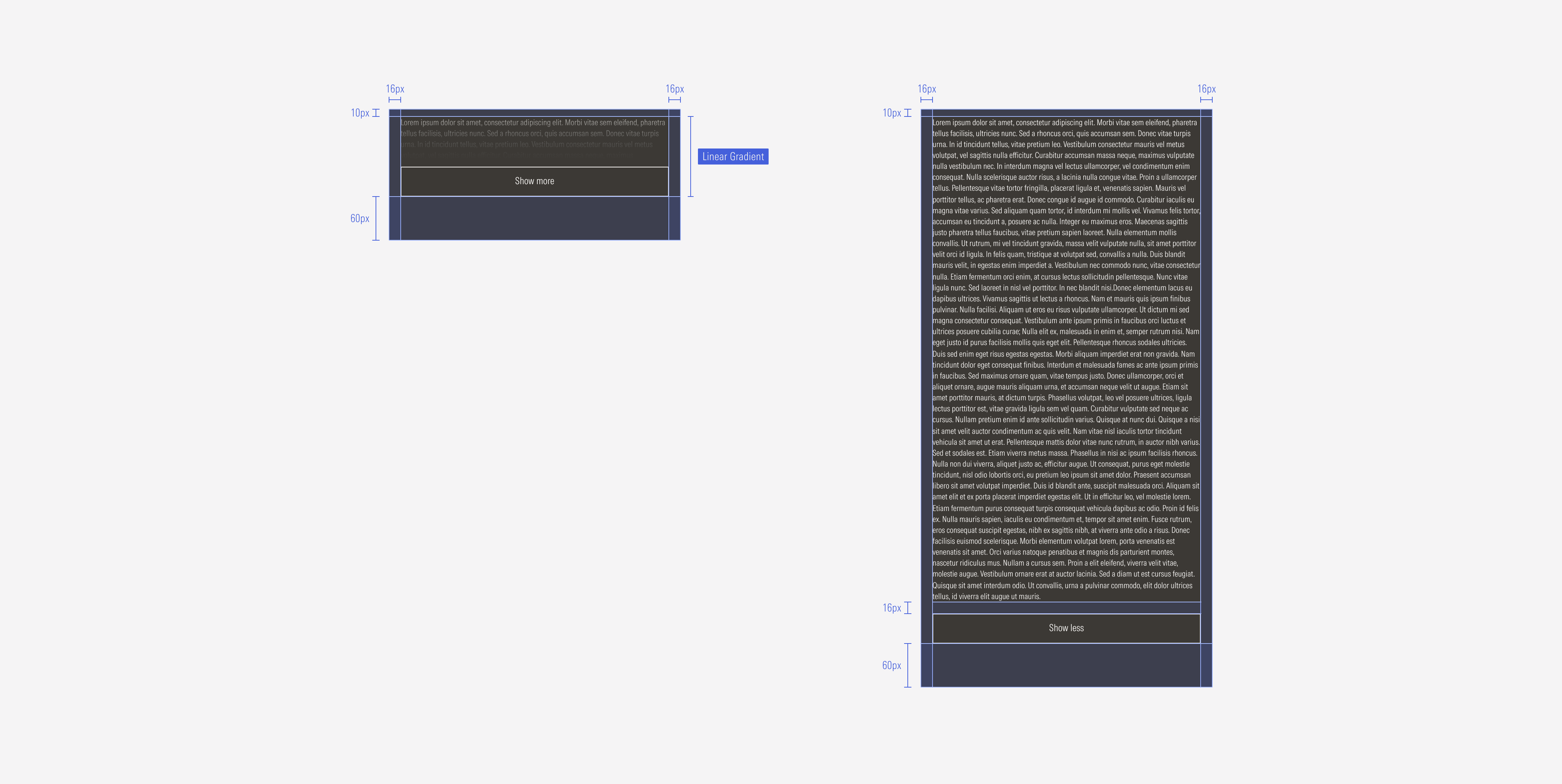 Spacings on the long disclosure for the SM breakpoint