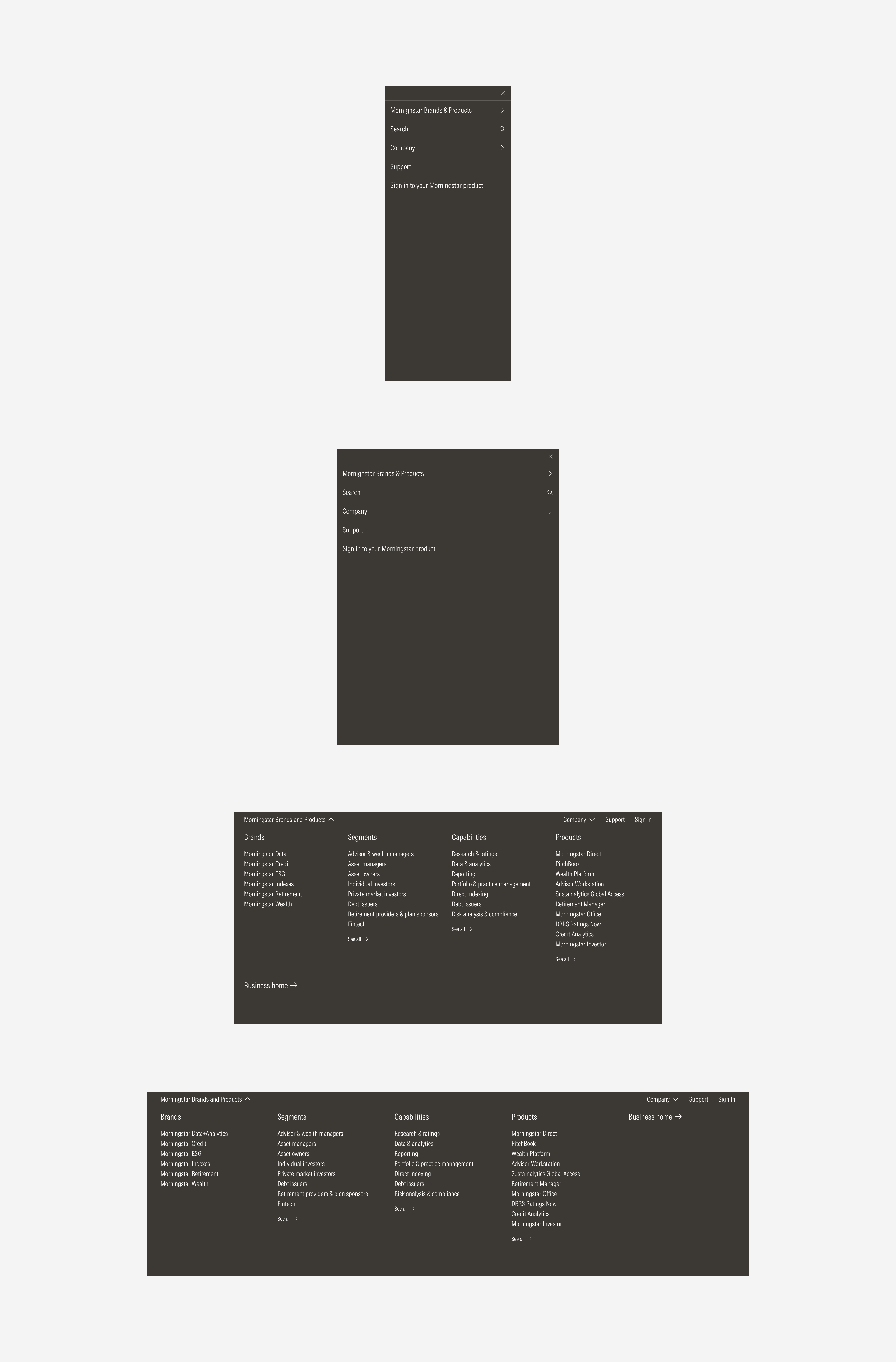 Top hat bar sizes