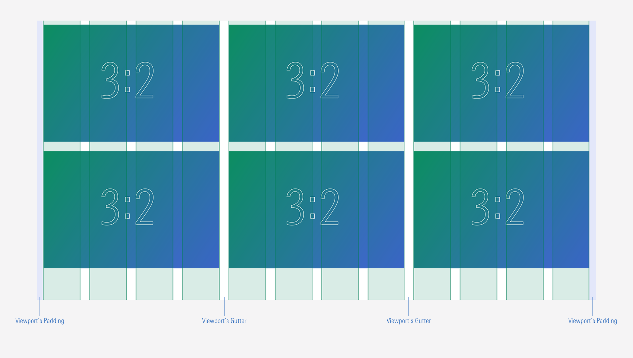 3-column grid of images