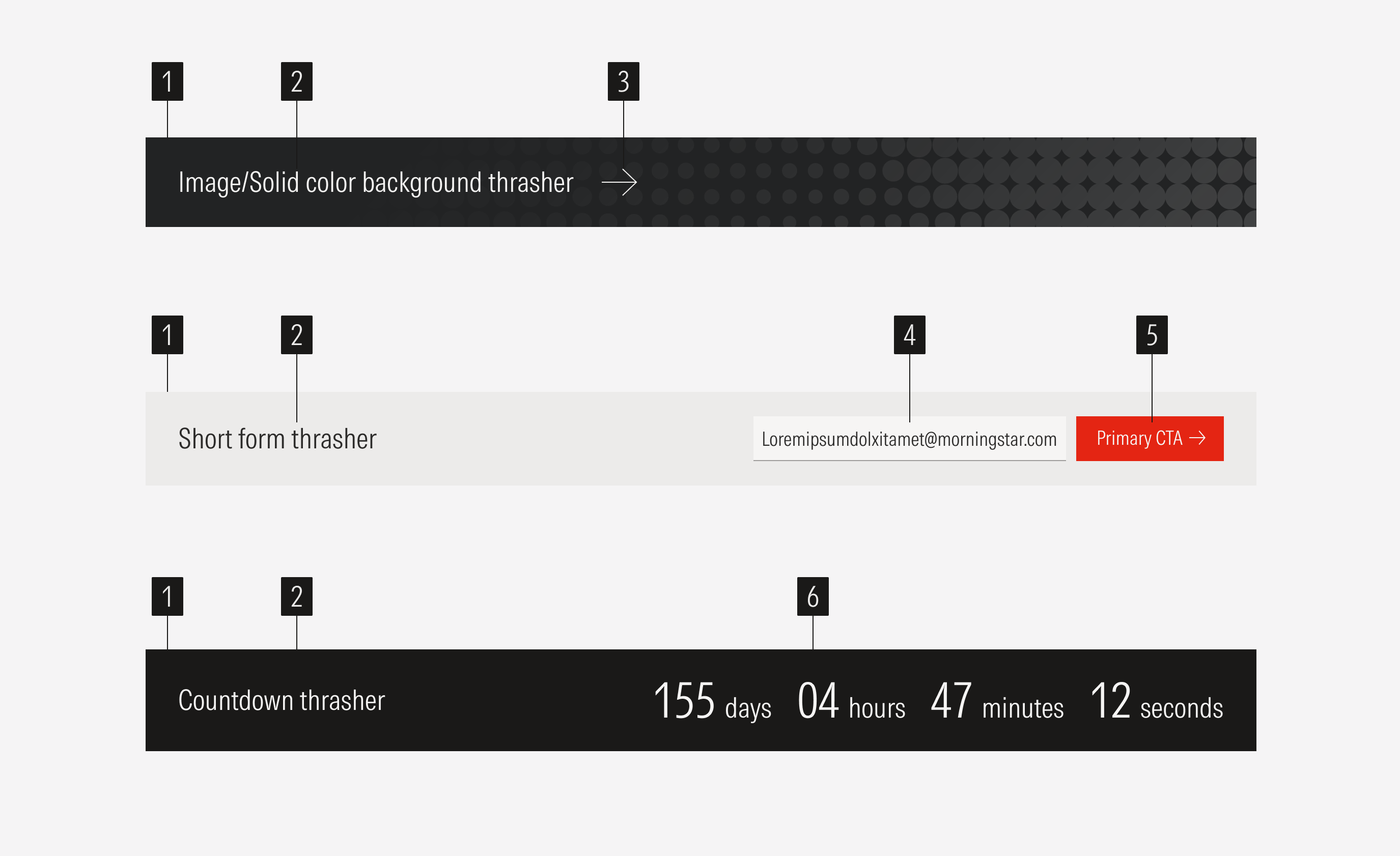 Anatomy callouts for thrasher component