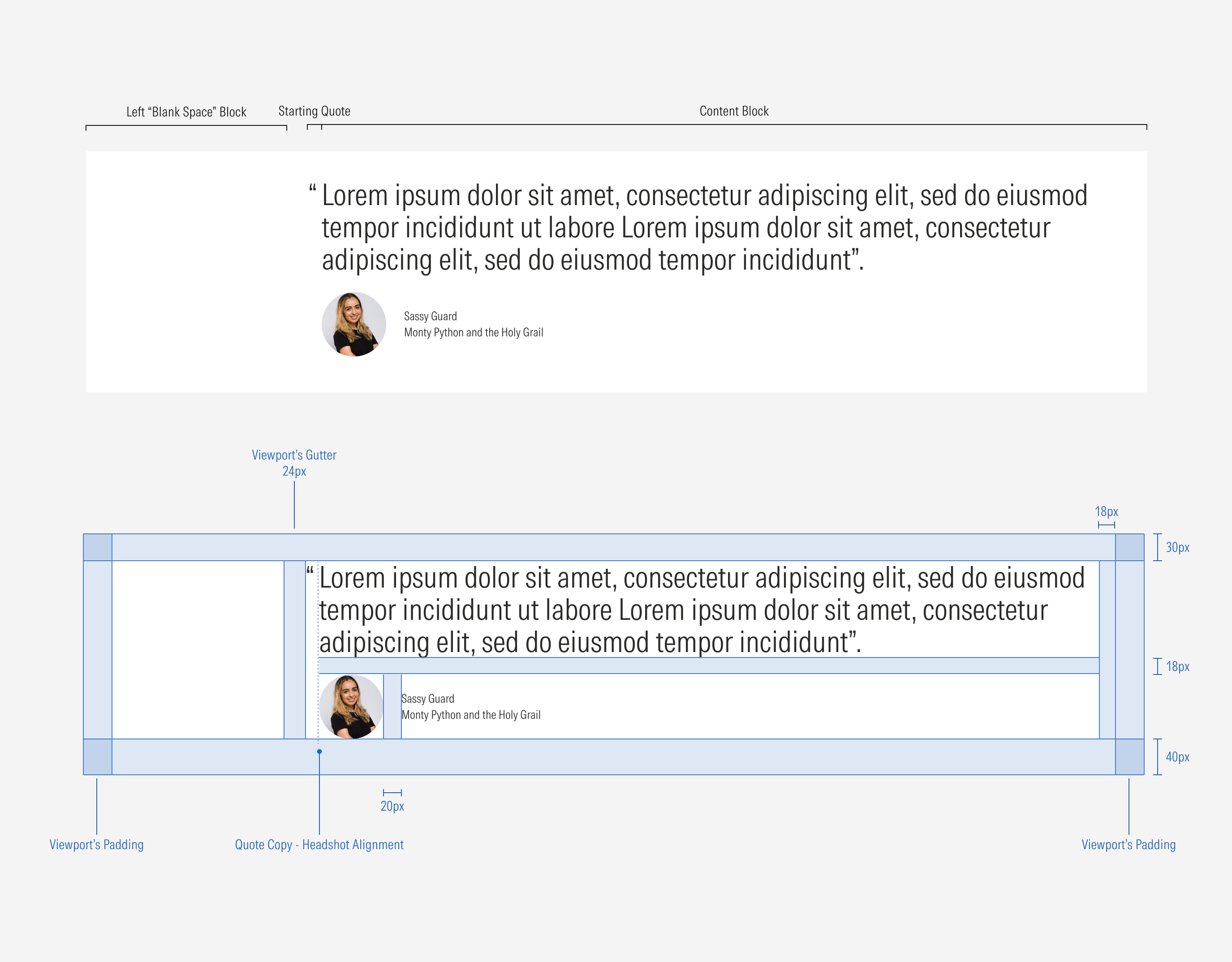 Spacing around elements within the quote component