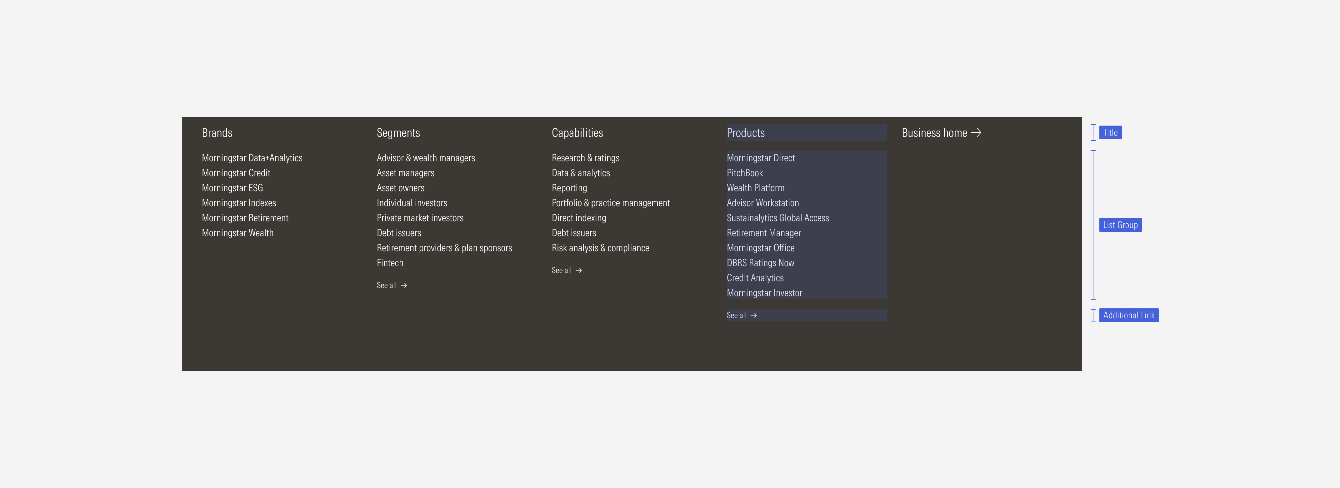 Another example of the menu dropdown