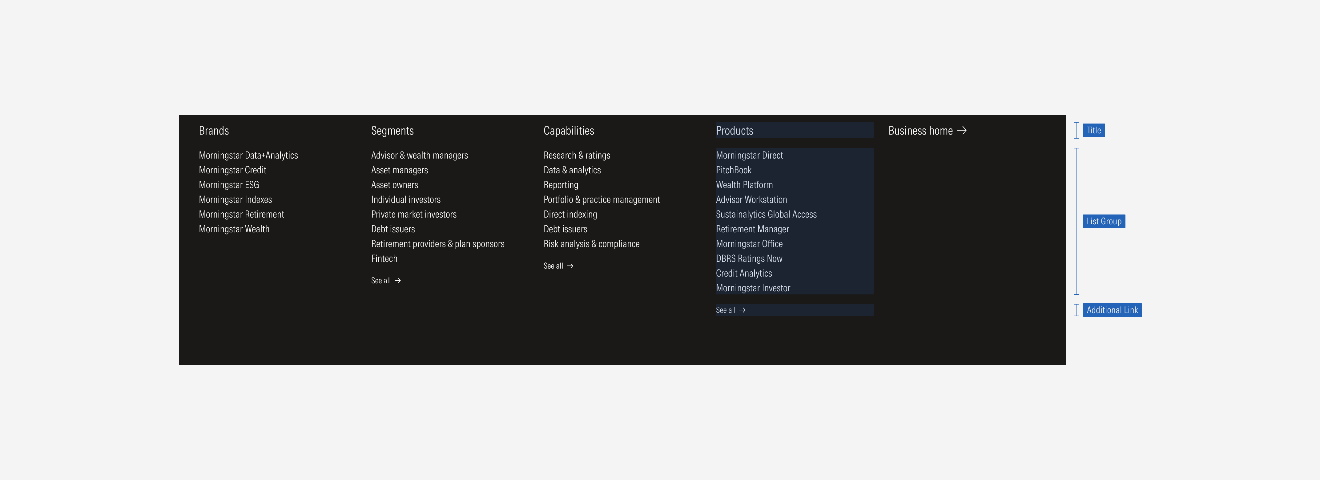 Another example of the menu dropdown
