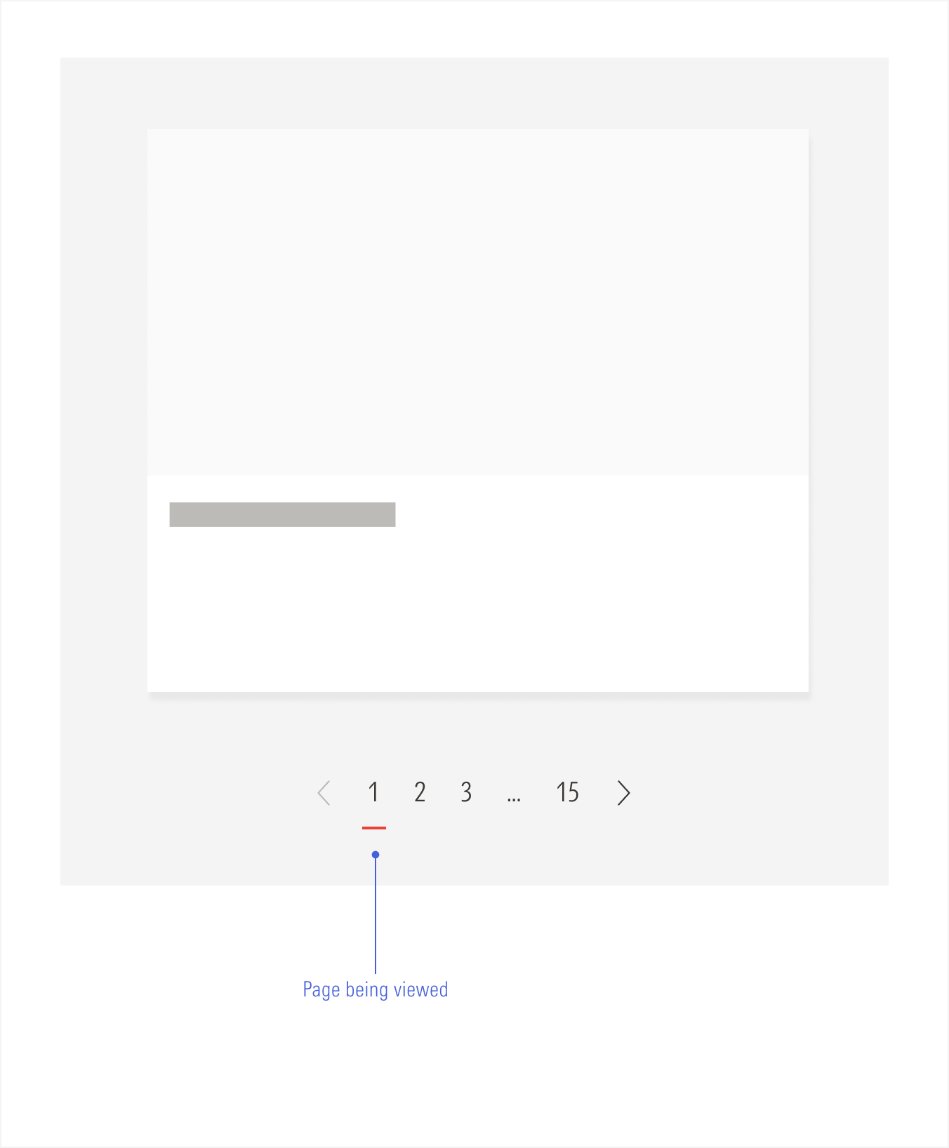 Showing component having a number with an underline
