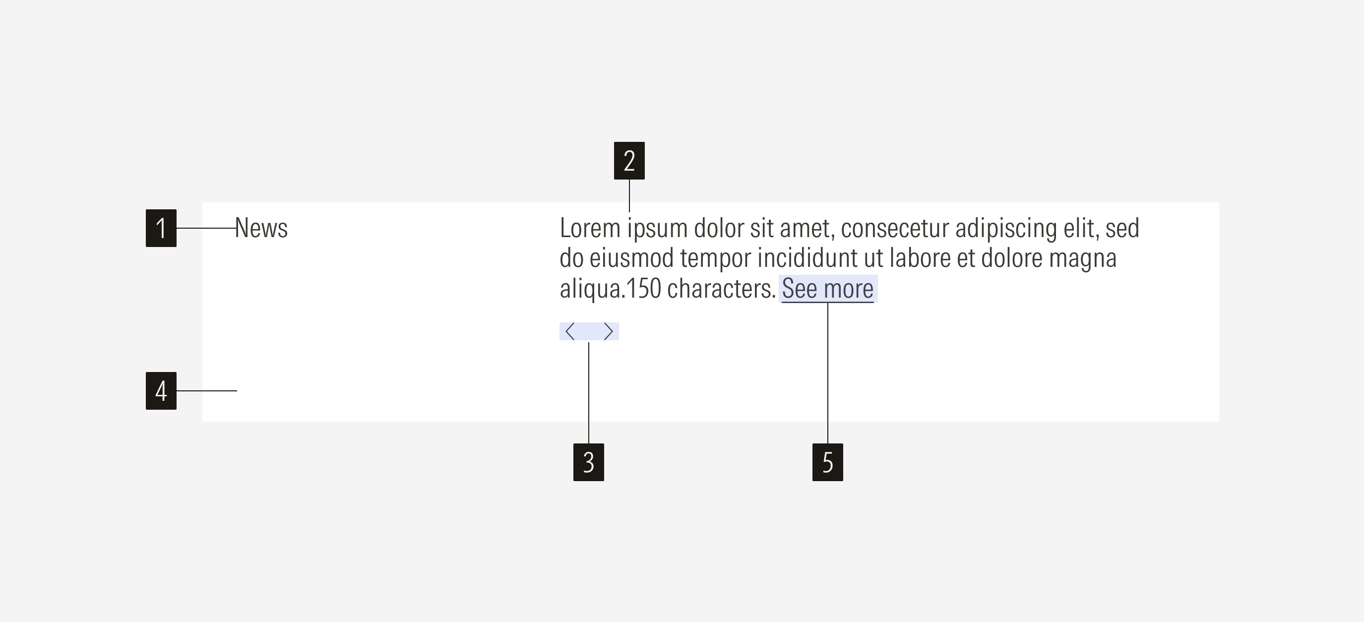 Anatomy of news component