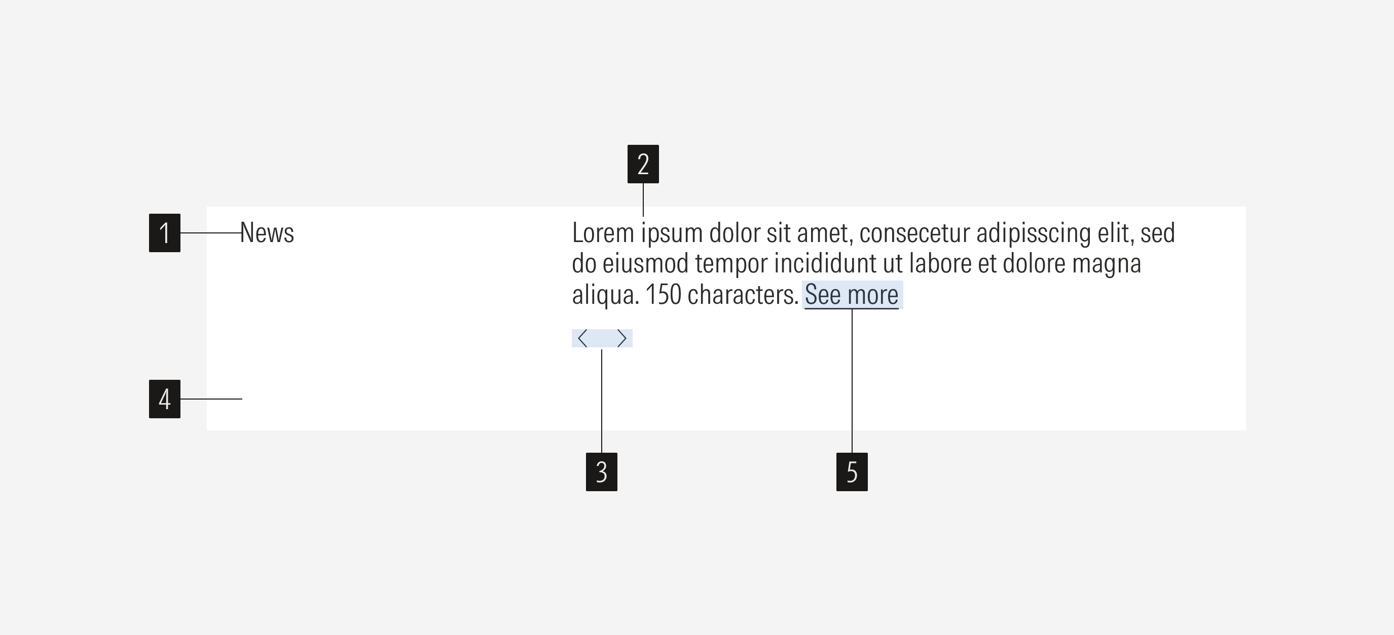 Anatomy of news component