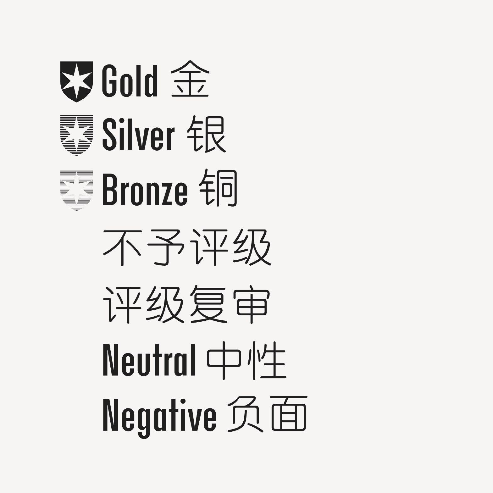 Medalist Rating in simplified Chinese.