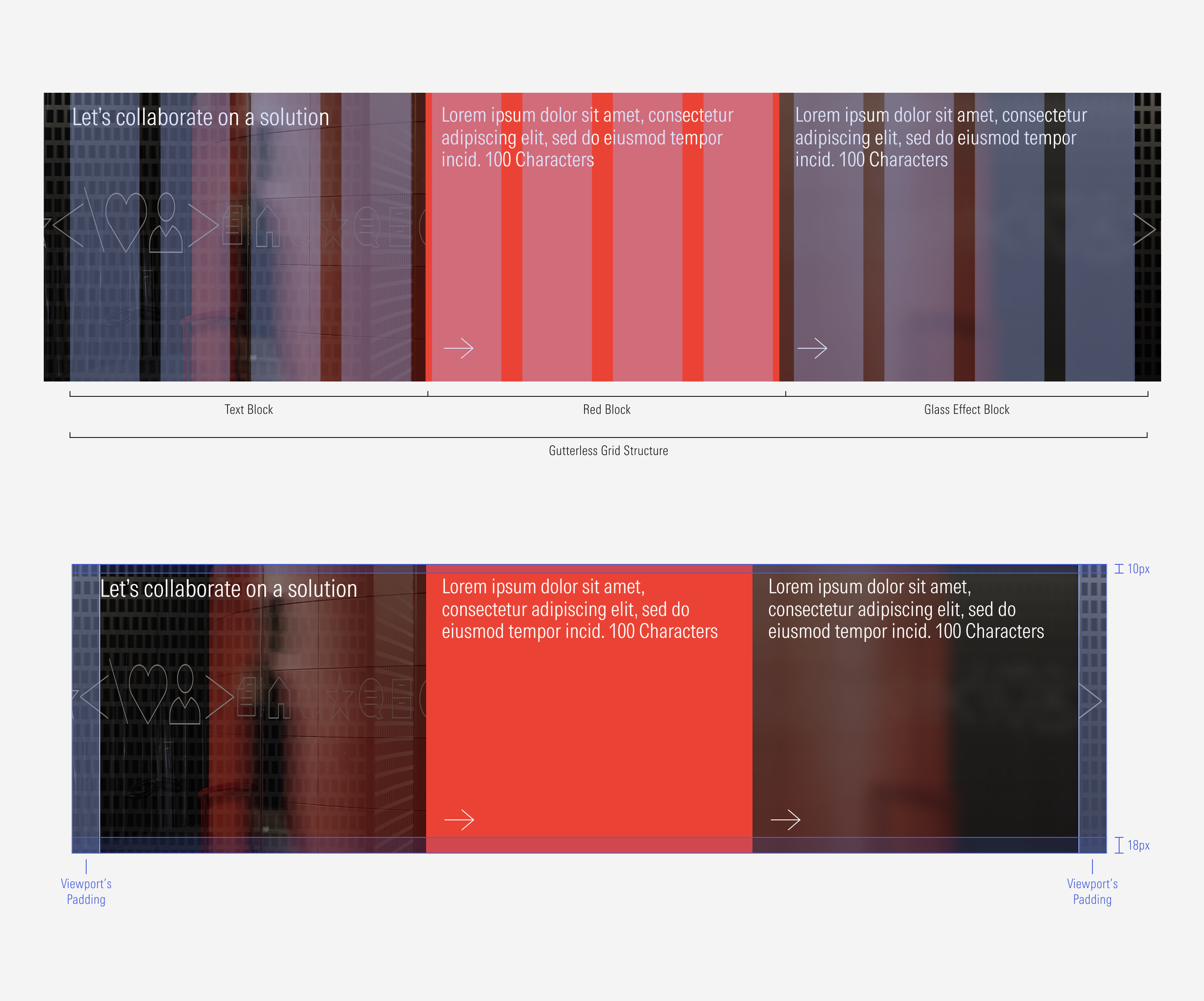 Overlay of spacing visualization with descriptions for 2 cards container