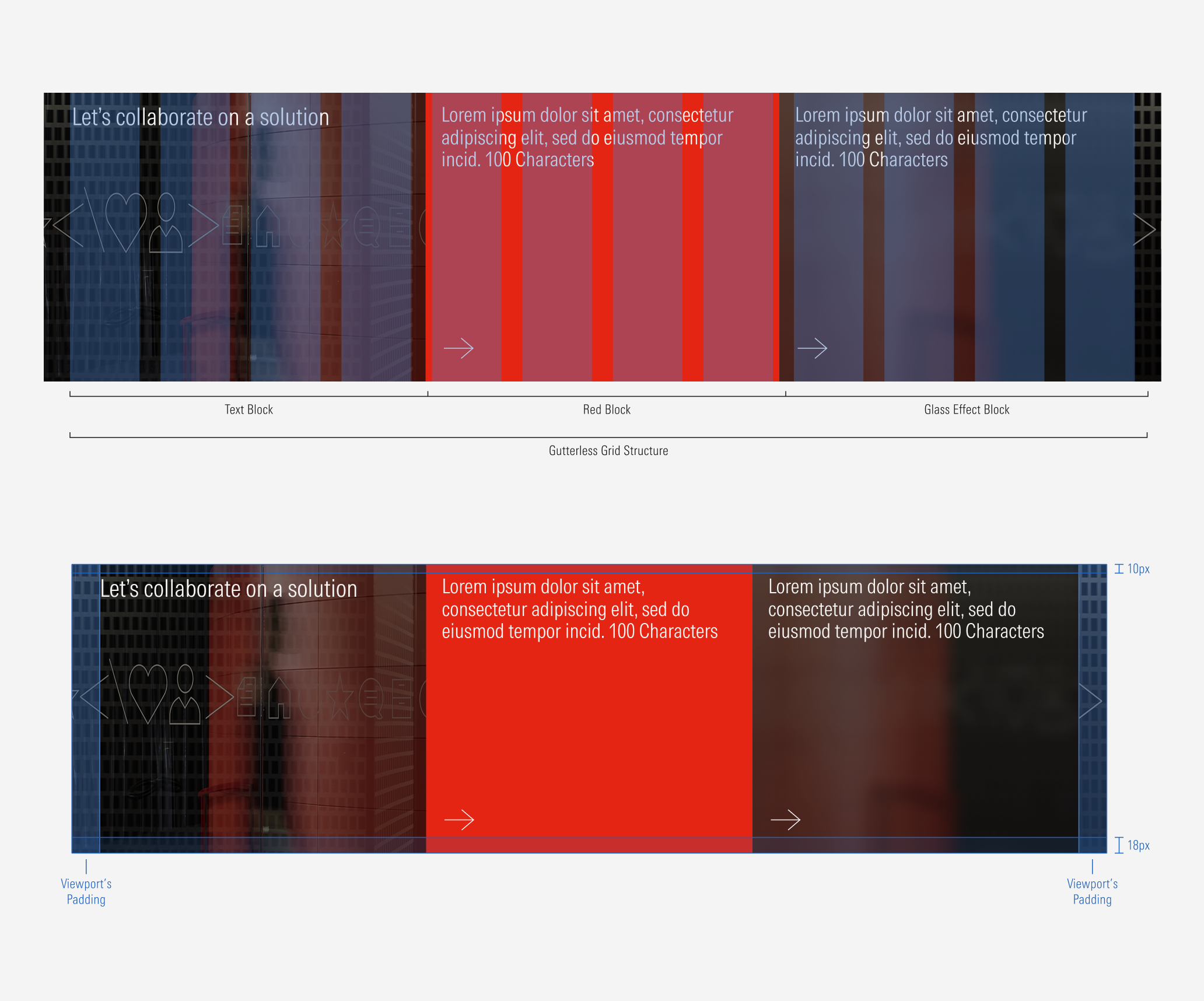 Overlay of spacing visualization with descriptions for 2 cards container