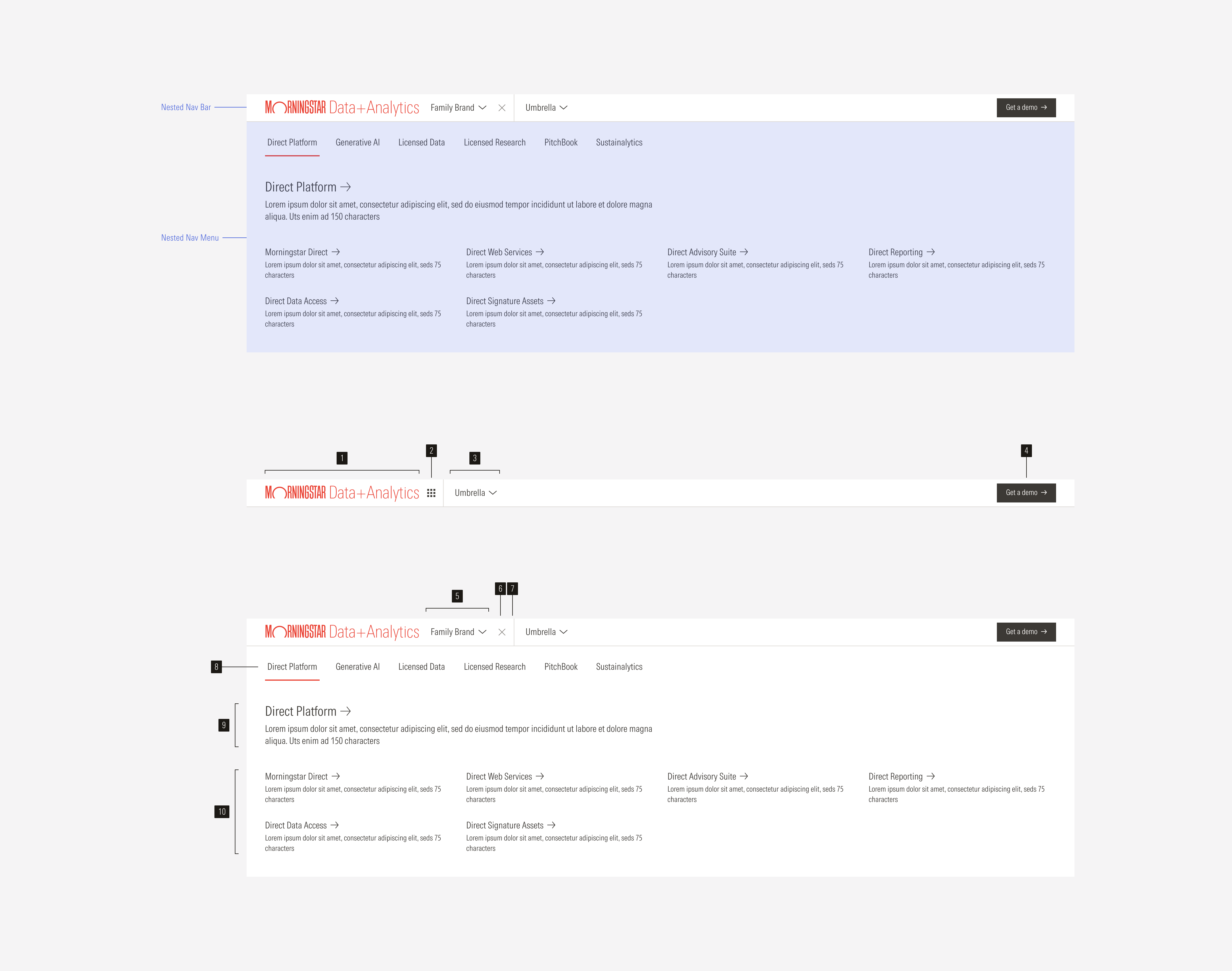 Anatomy of the nested navigation for the XL and LG breakpoint